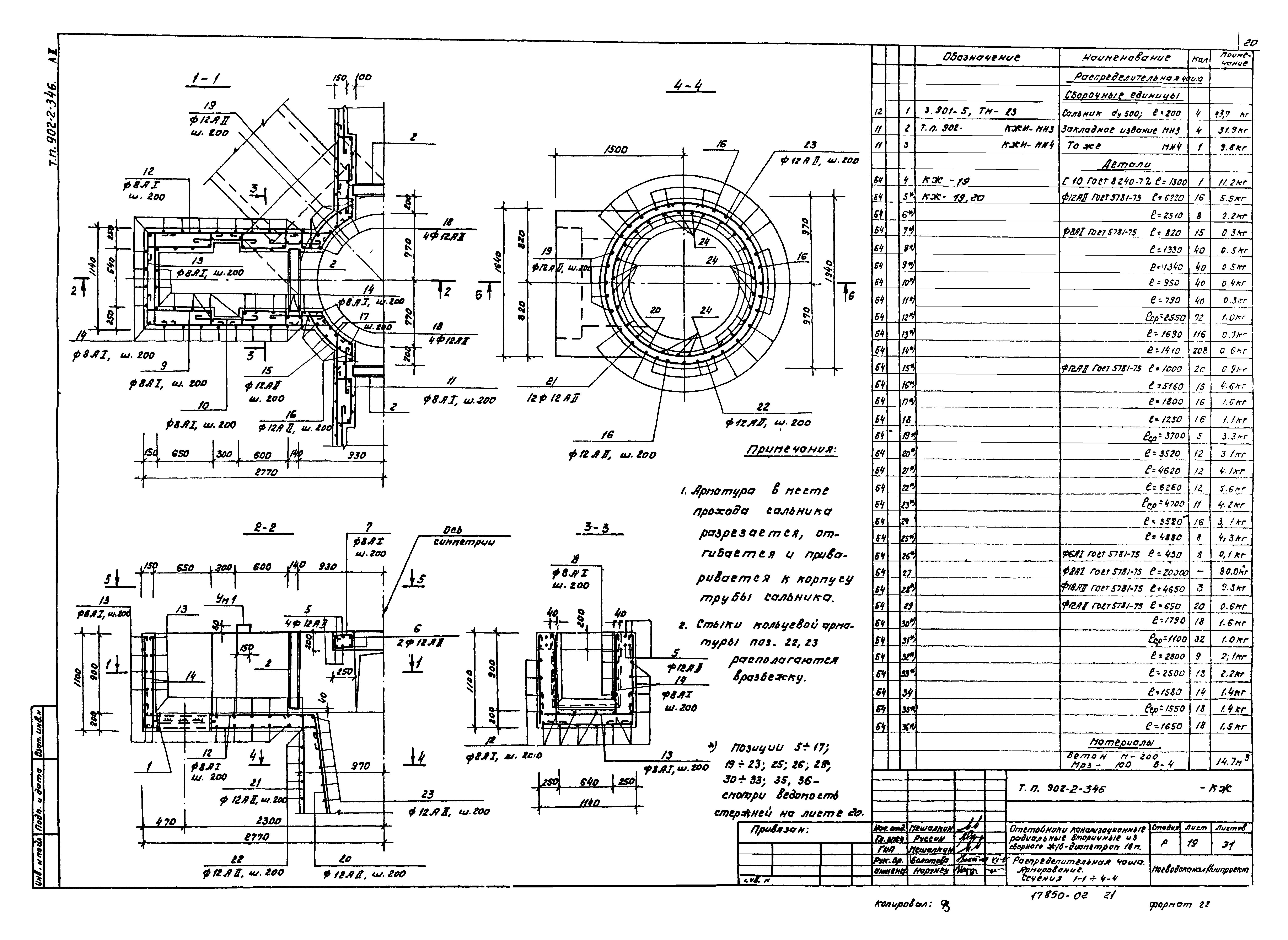 Типовой проект 902-2-346