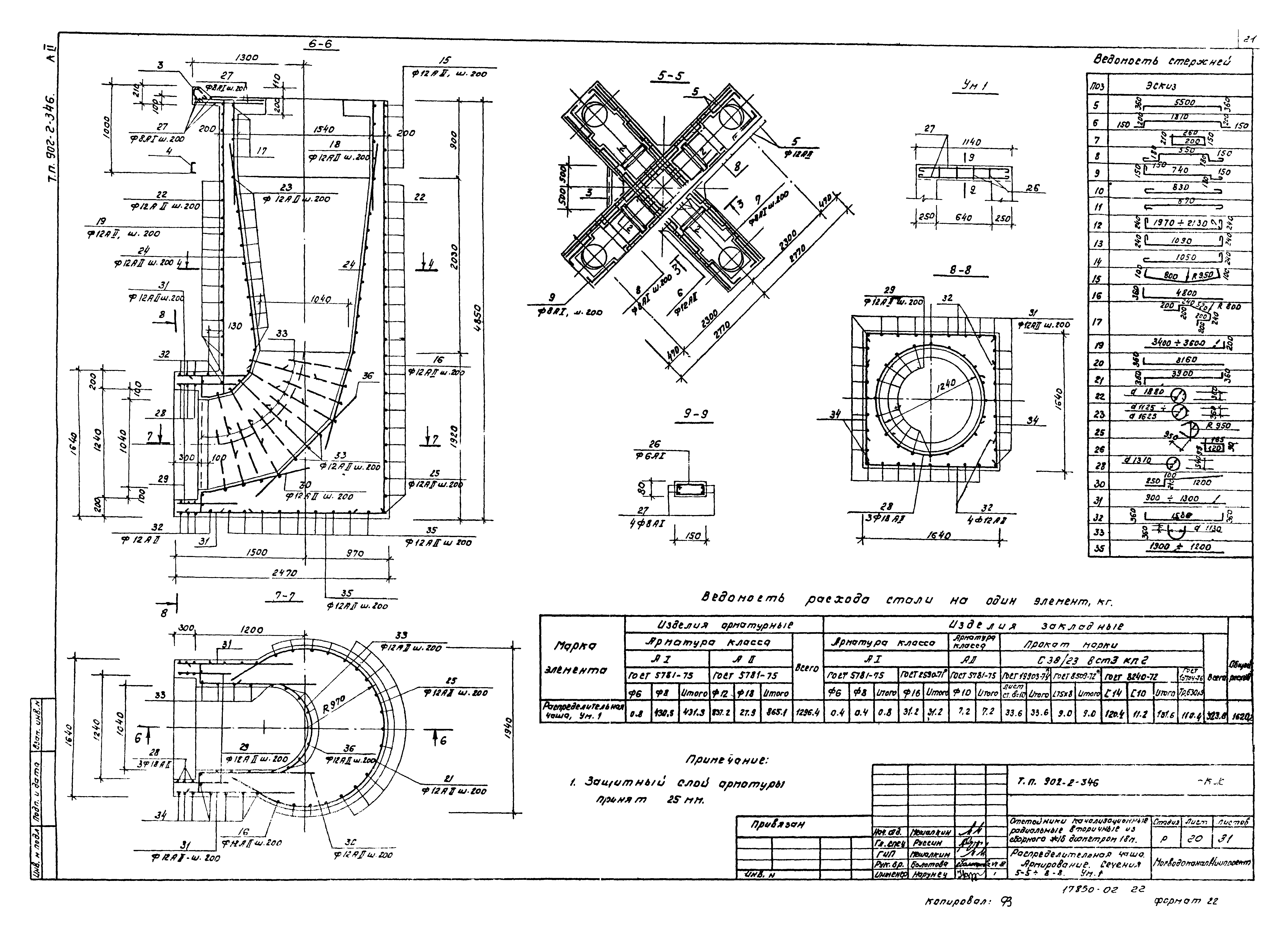Типовой проект 902-2-346