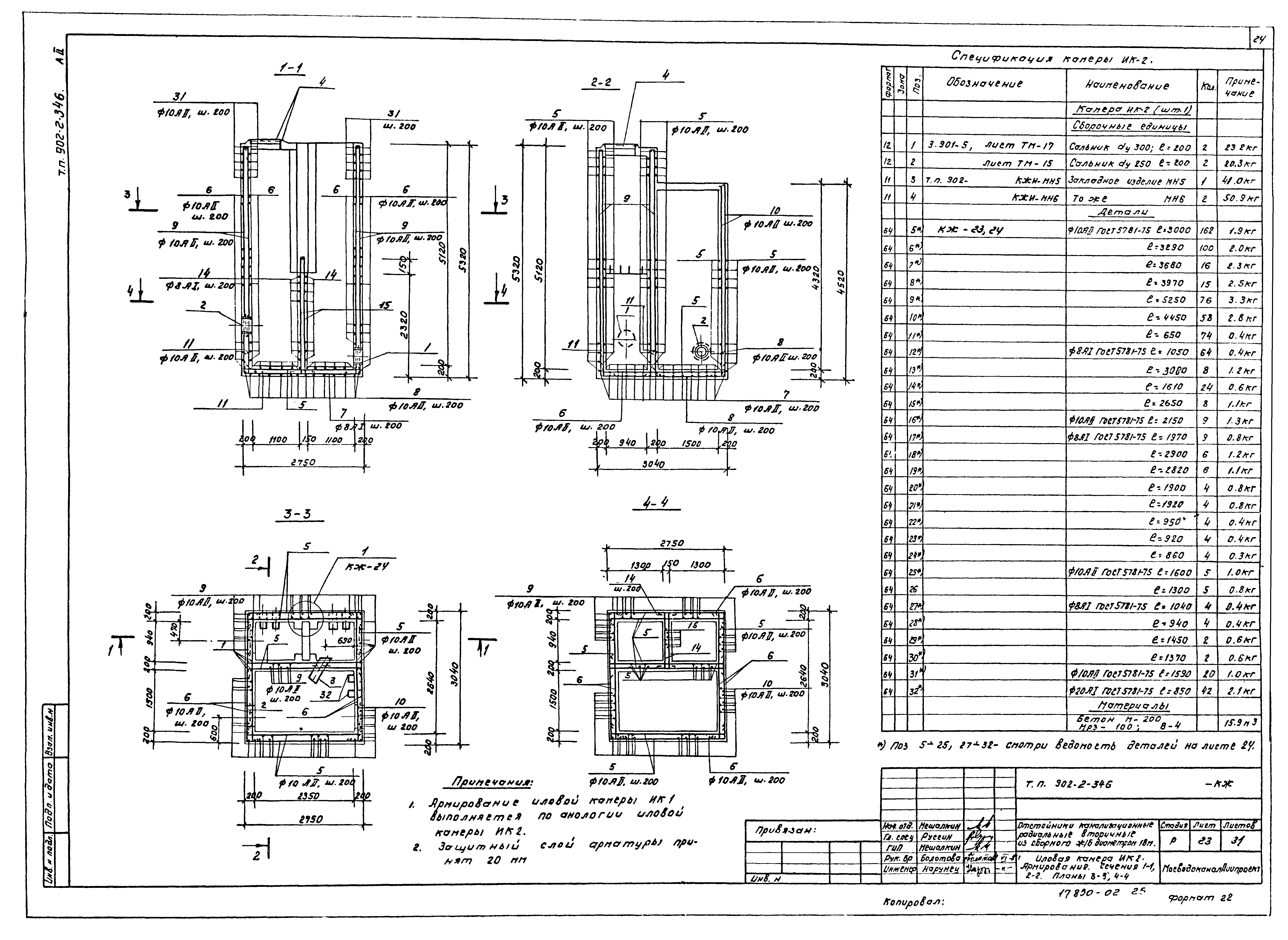 Типовой проект 902-2-346