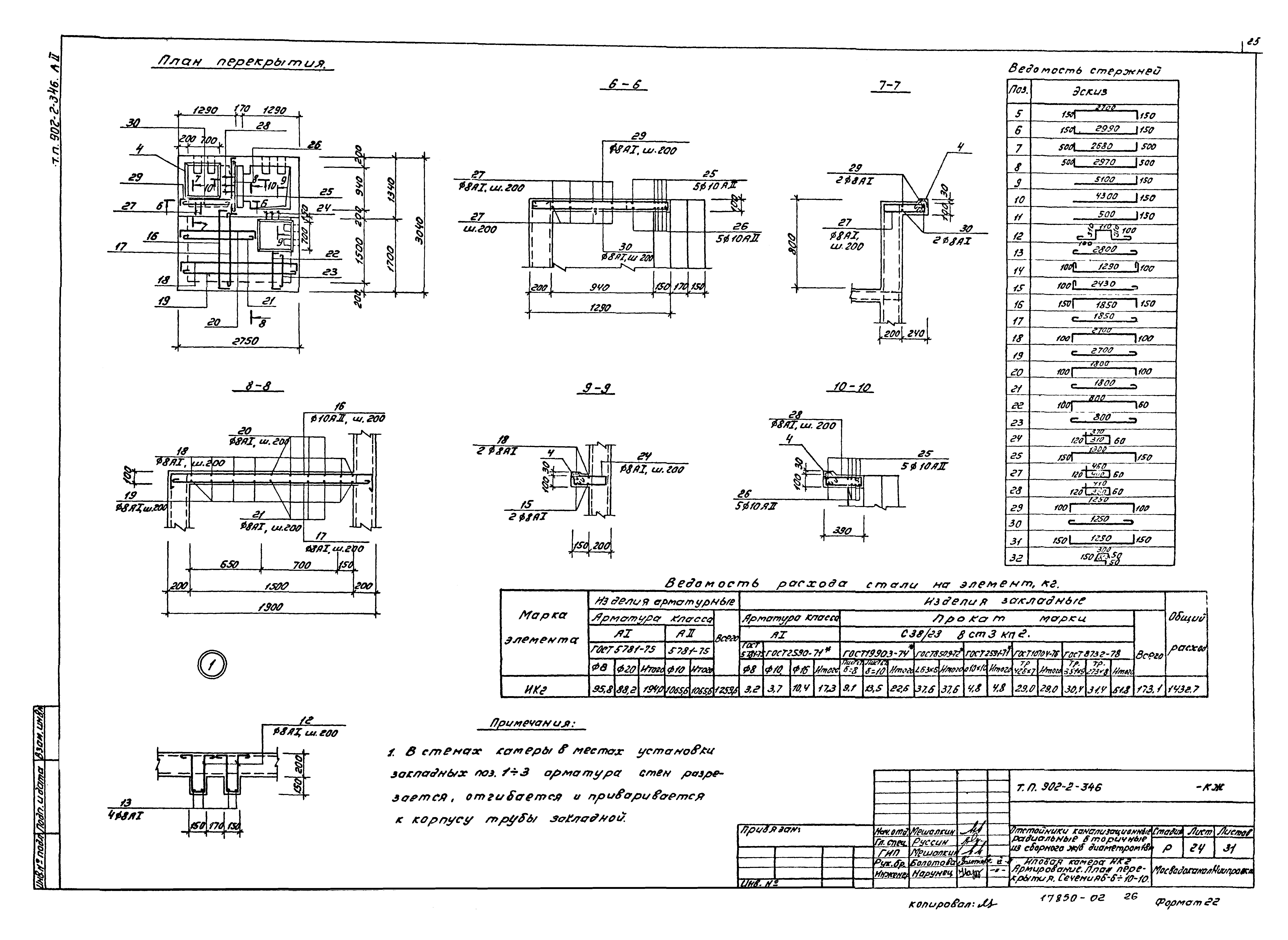 Типовой проект 902-2-346
