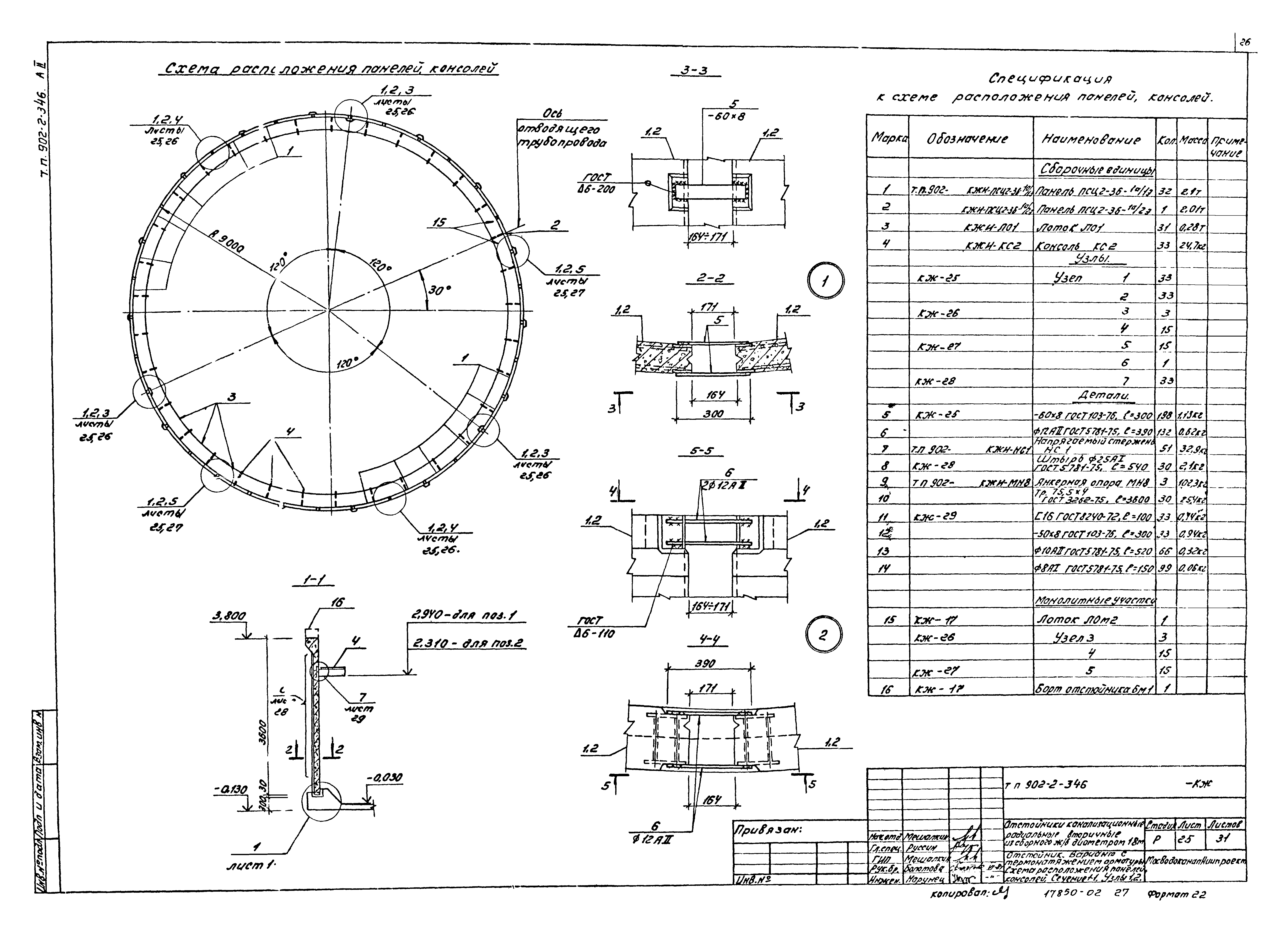 Типовой проект 902-2-346