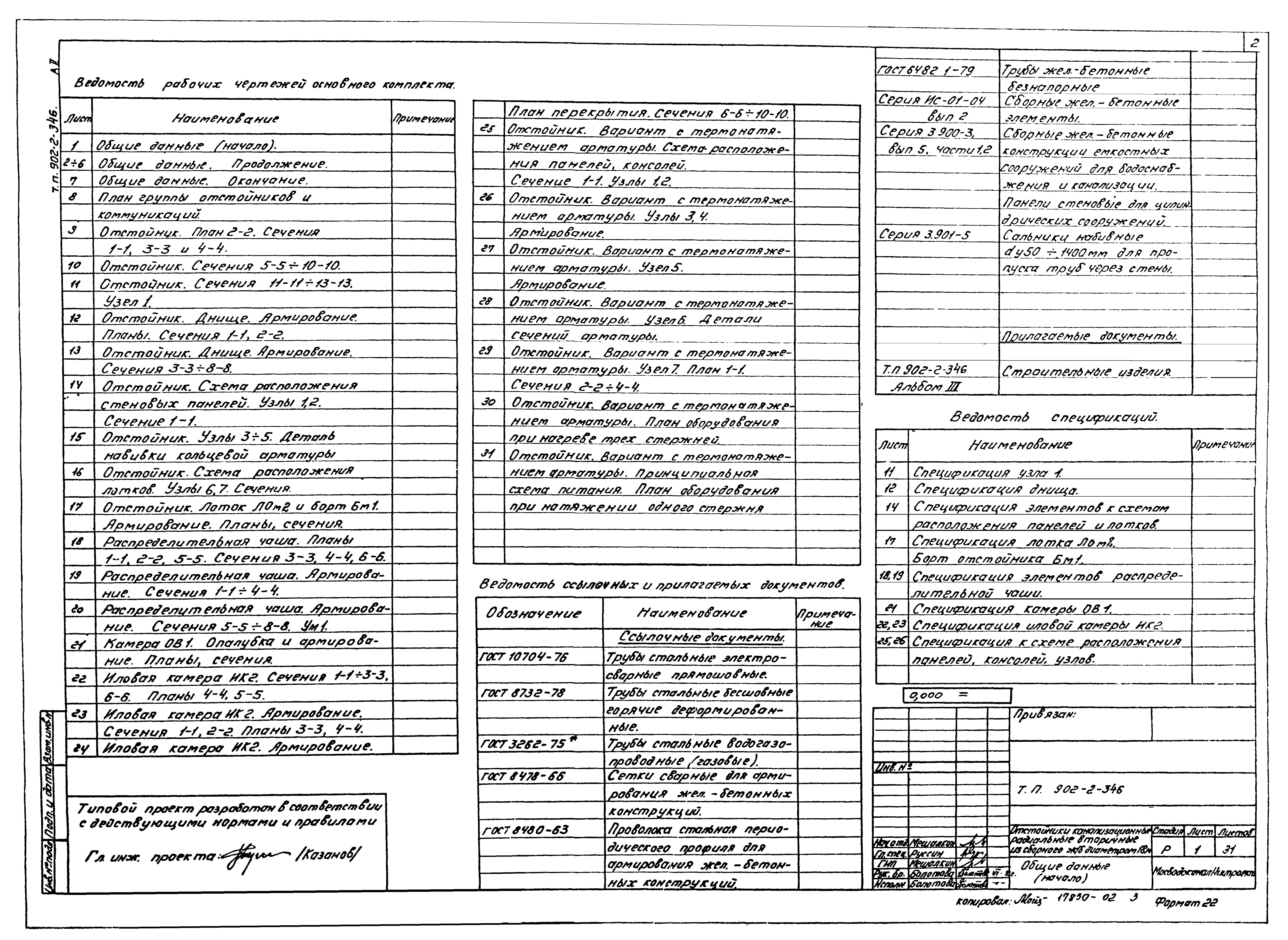 Типовой проект 902-2-346