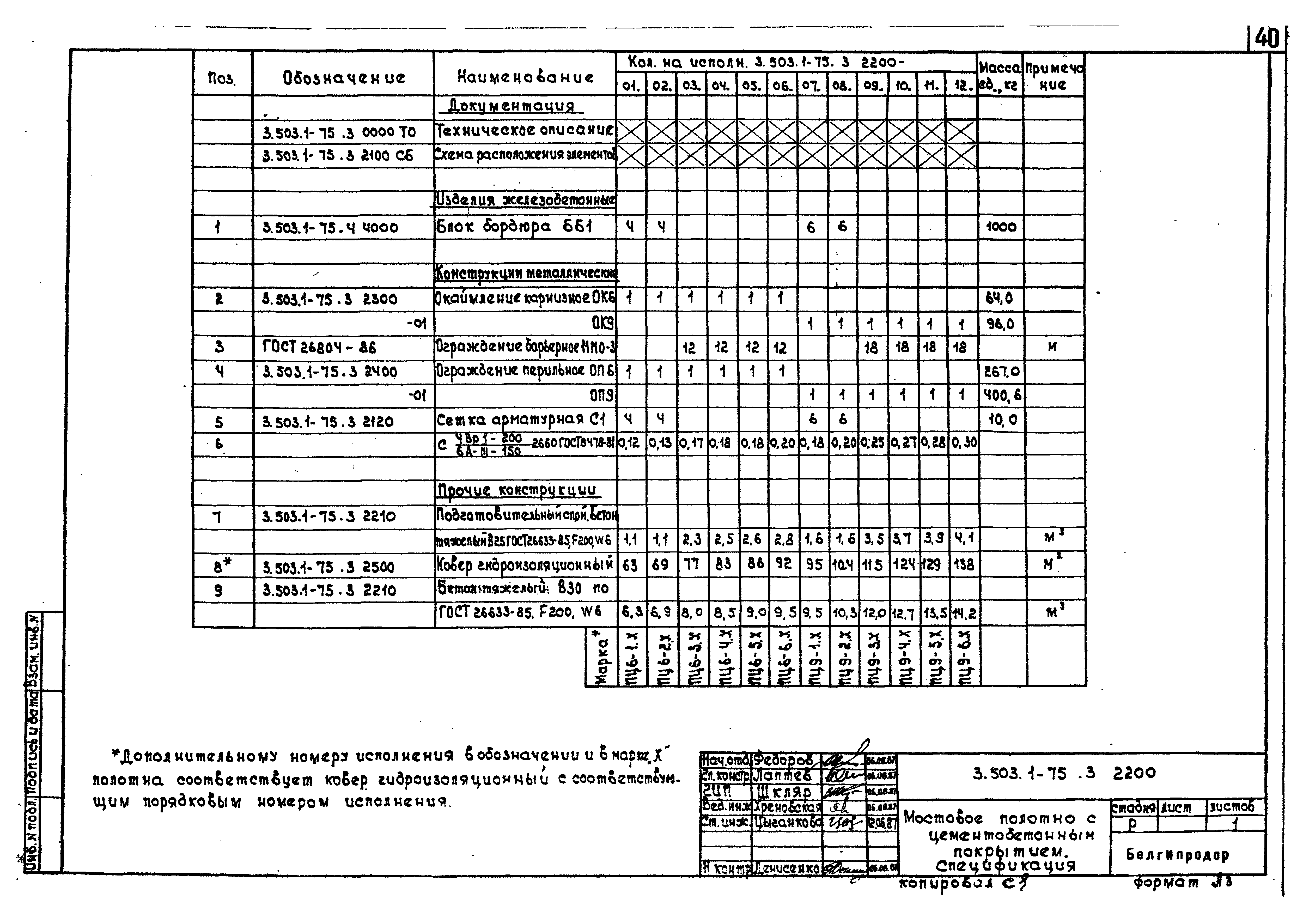 Серия 3.503.1-75