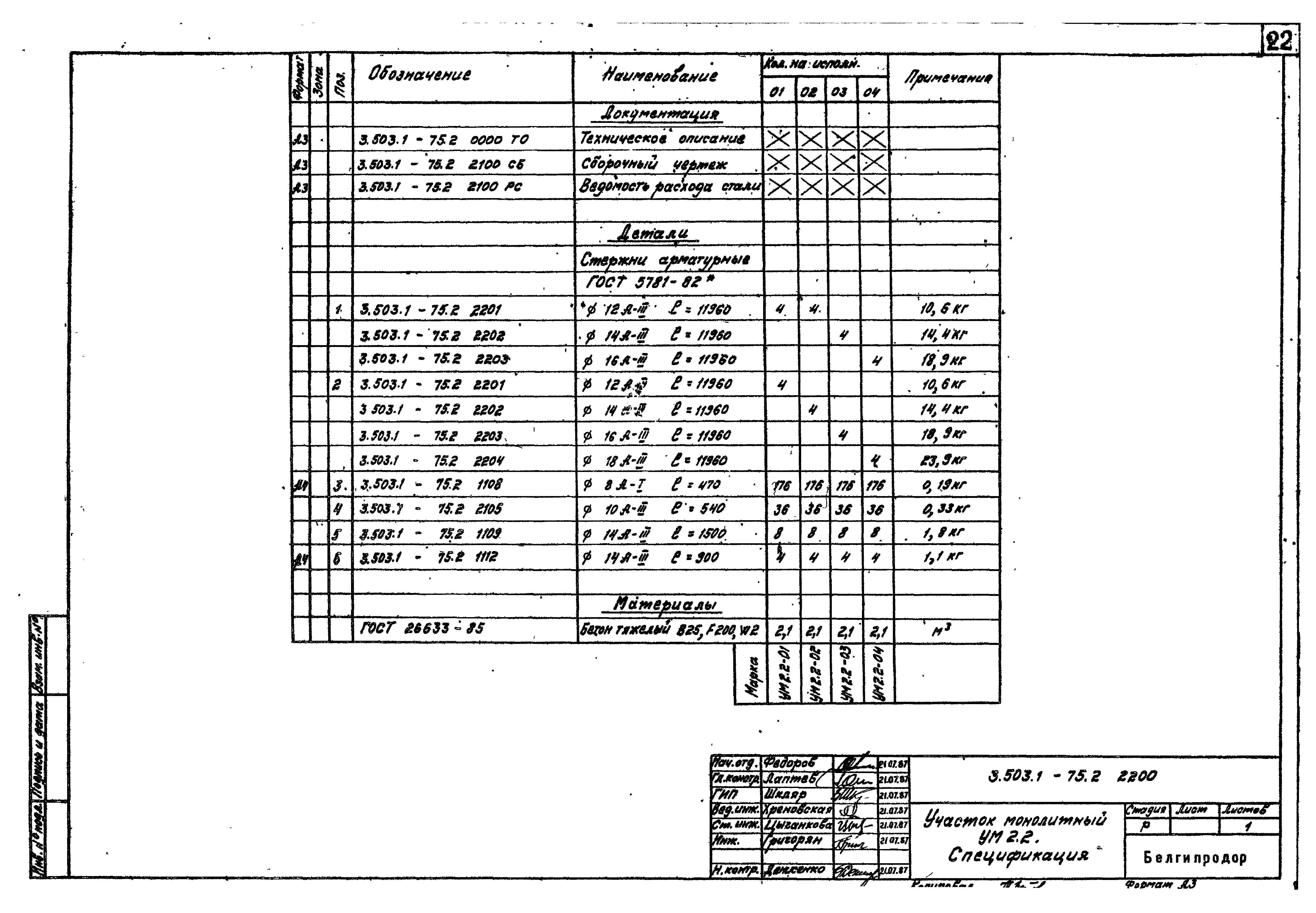 Серия 3.503.1-75