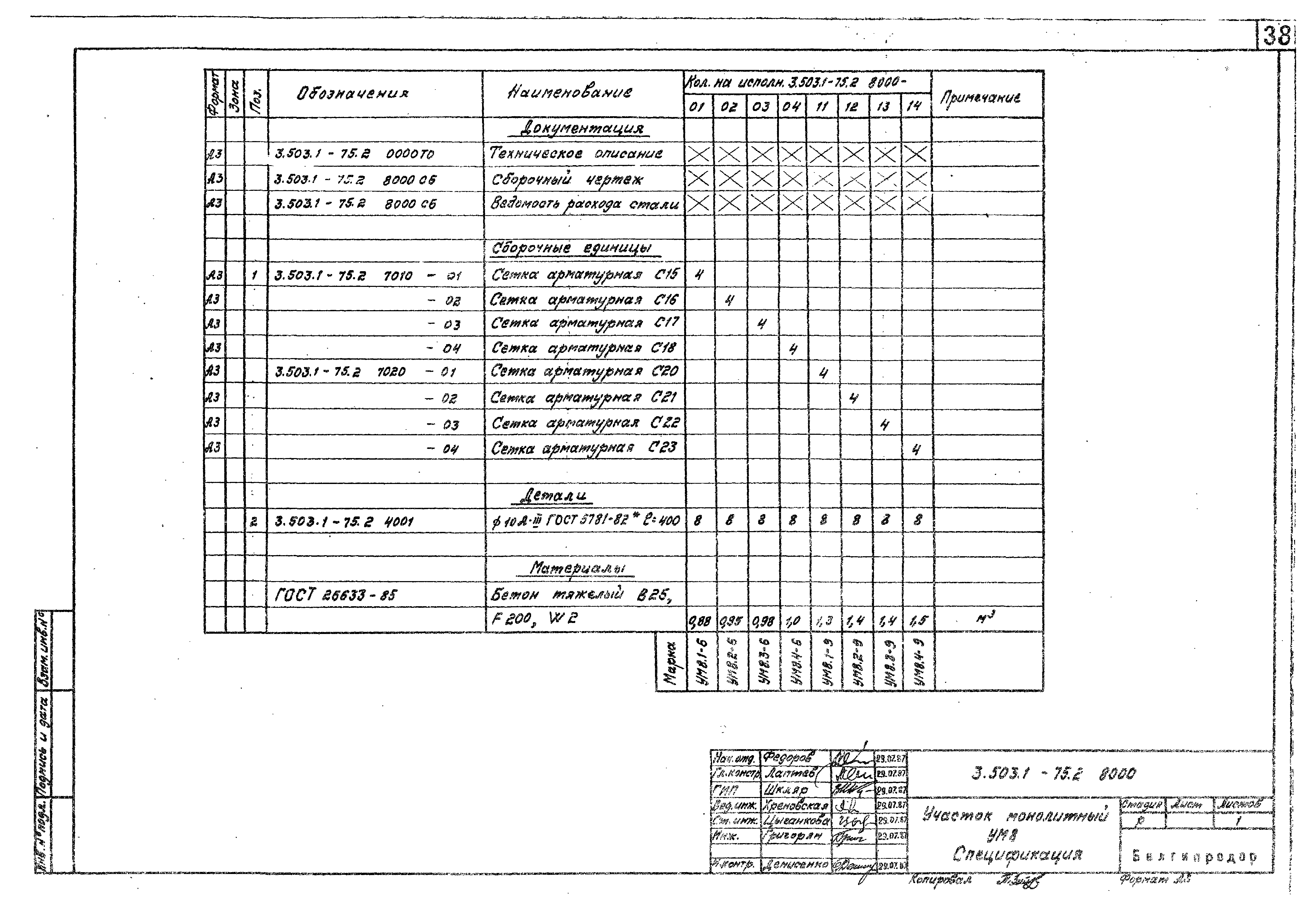 Серия 3.503.1-75