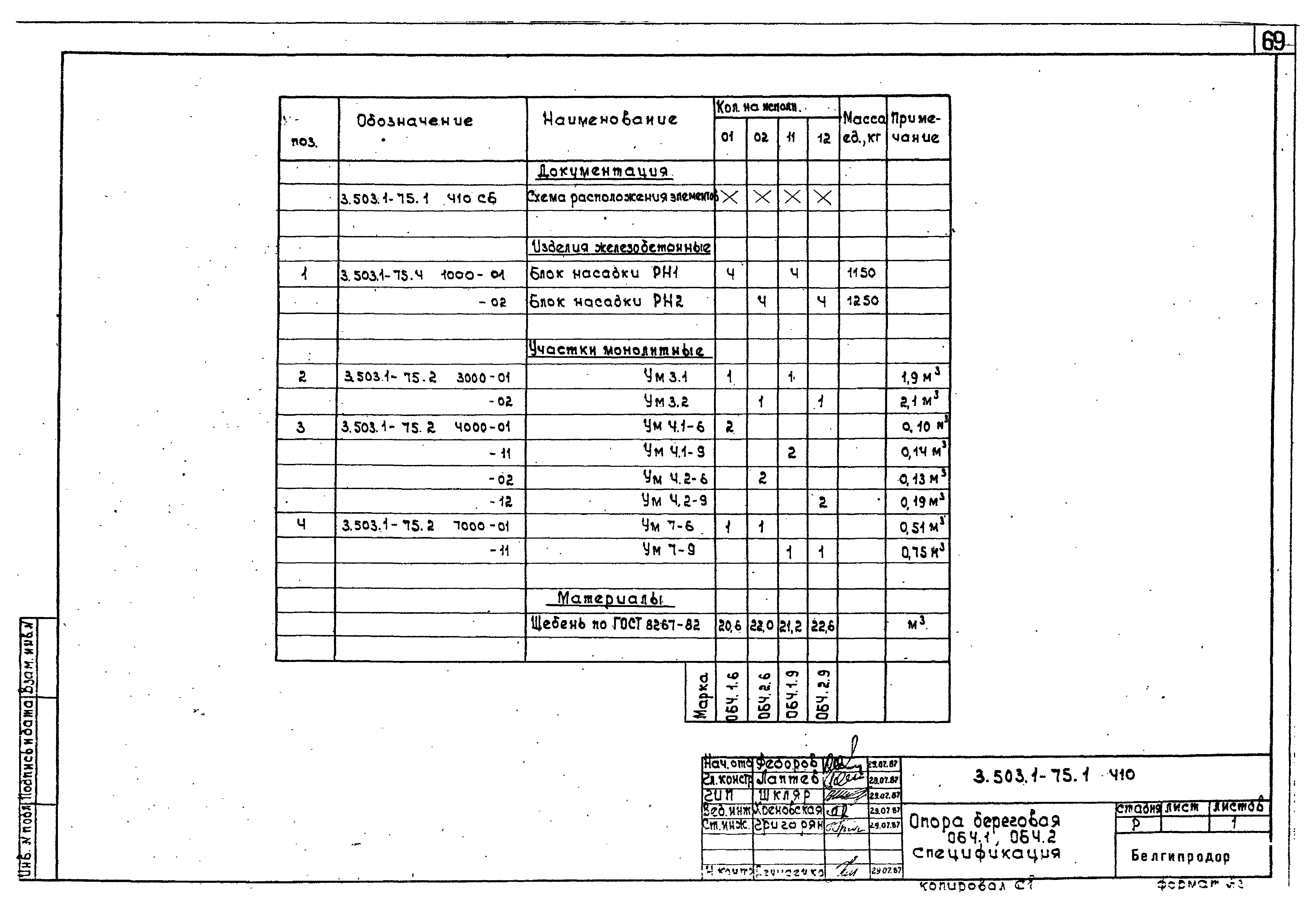 Серия 3.503.1-75