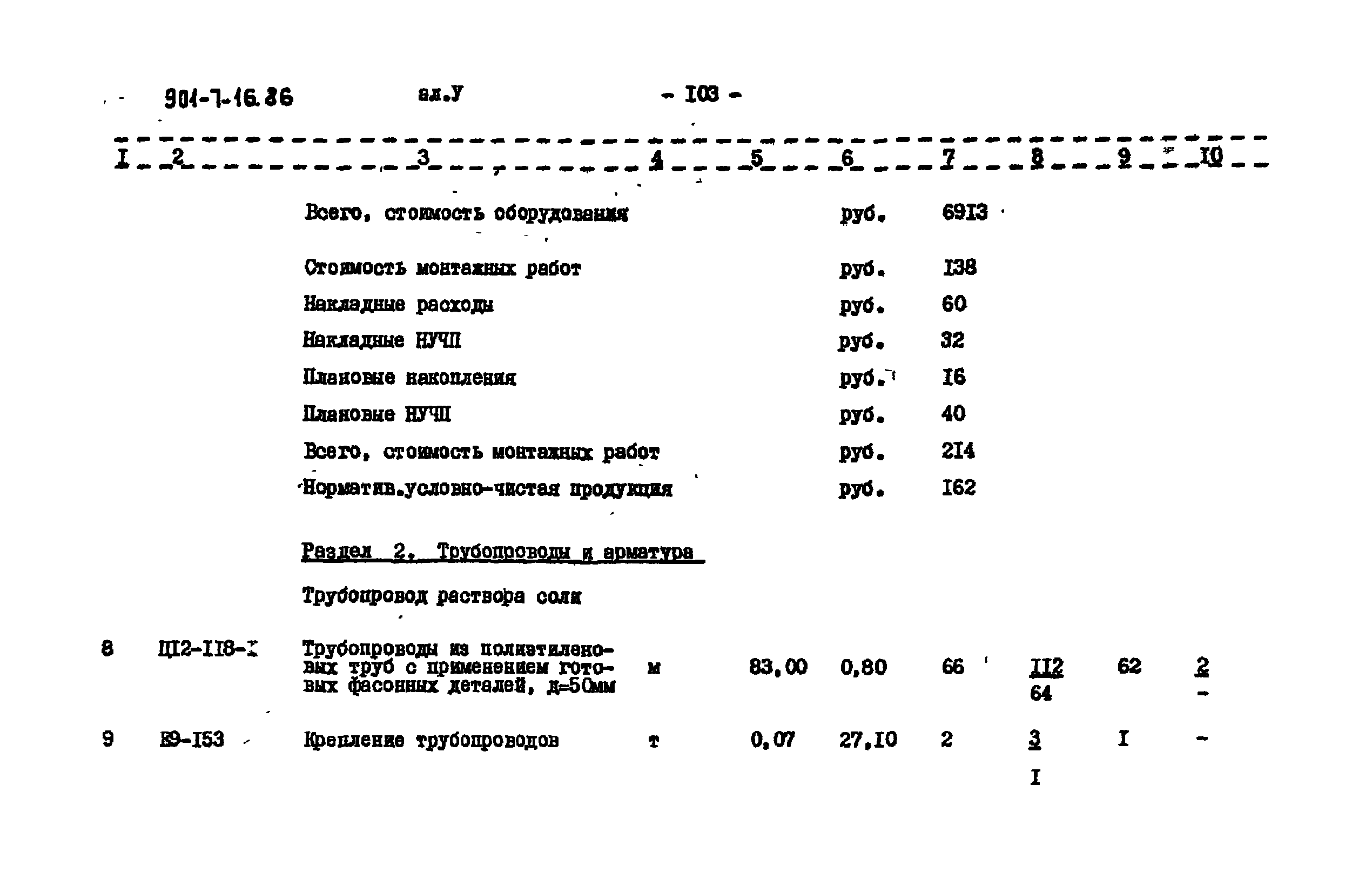 Типовой проект 901-7-16.86