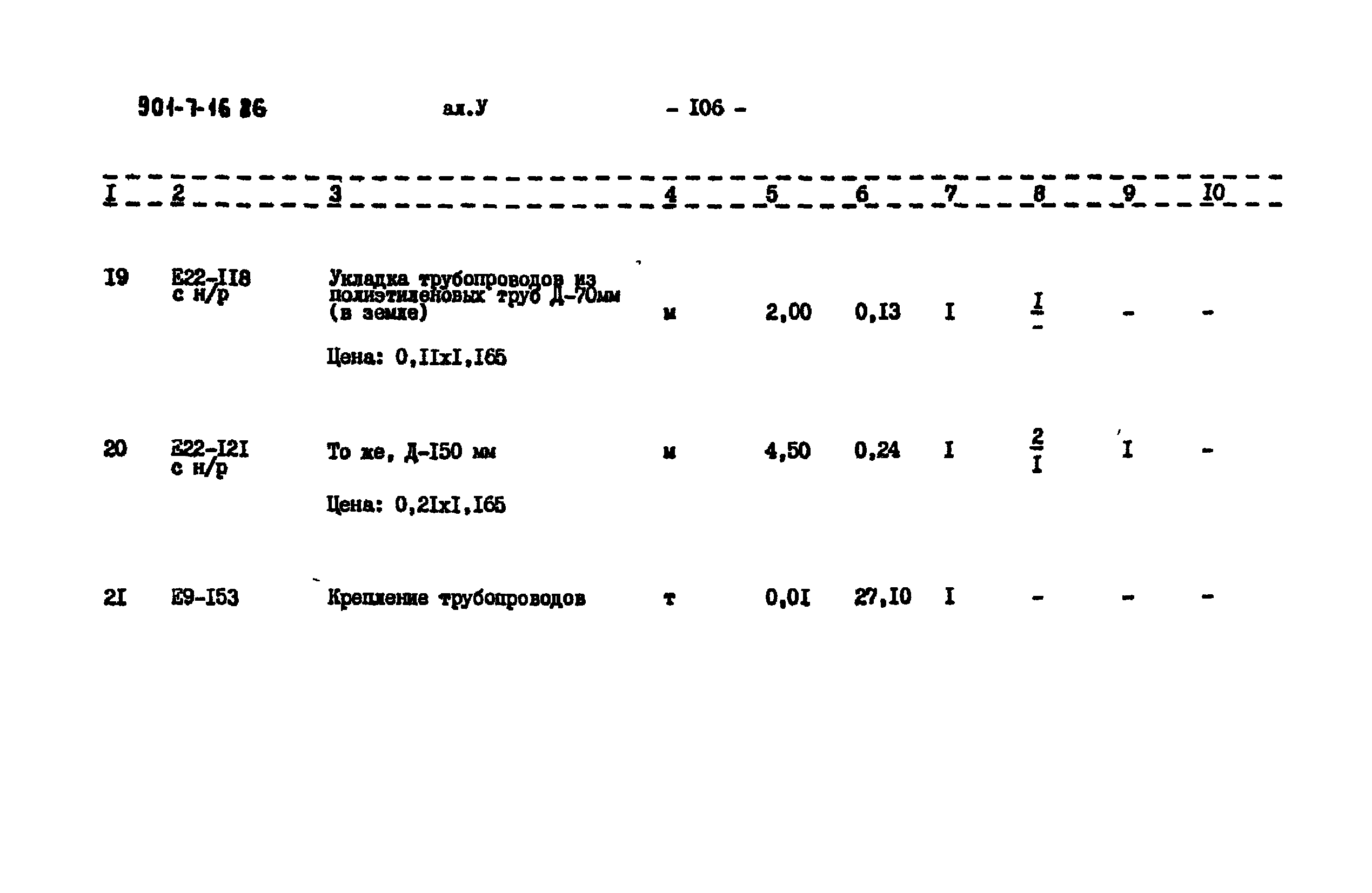 Типовой проект 901-7-16.86
