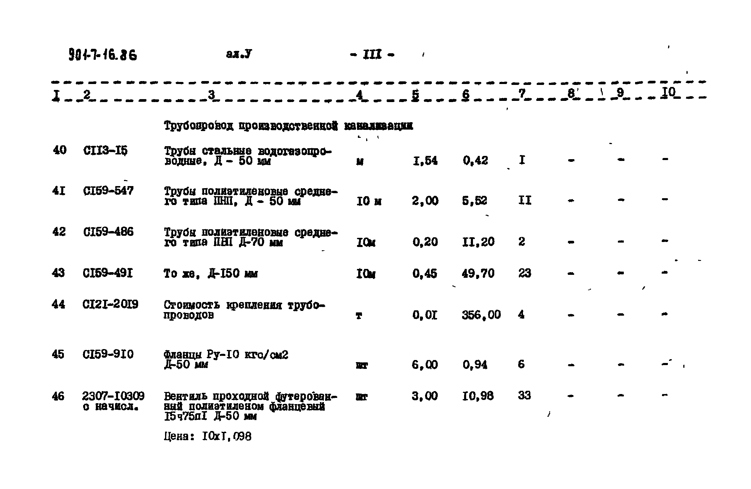 Типовой проект 901-7-16.86