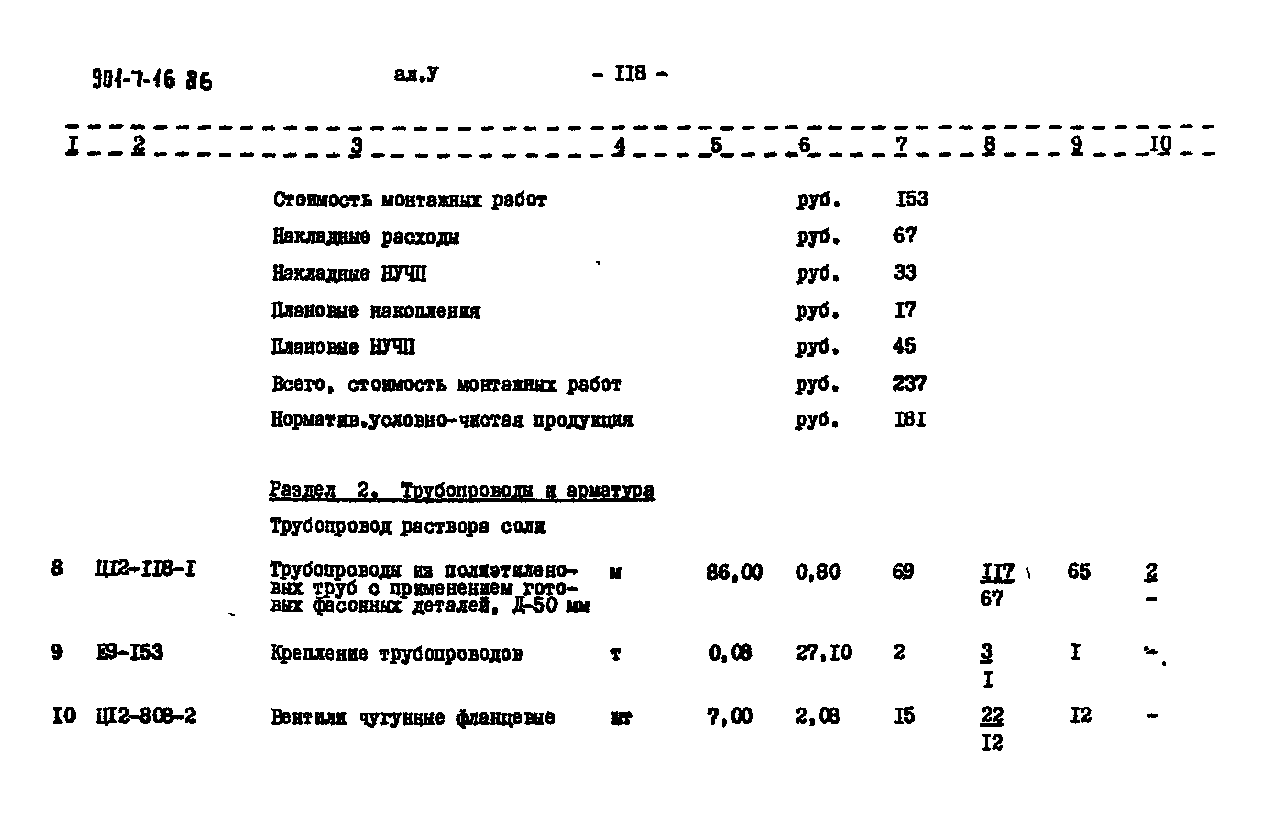 Типовой проект 901-7-16.86
