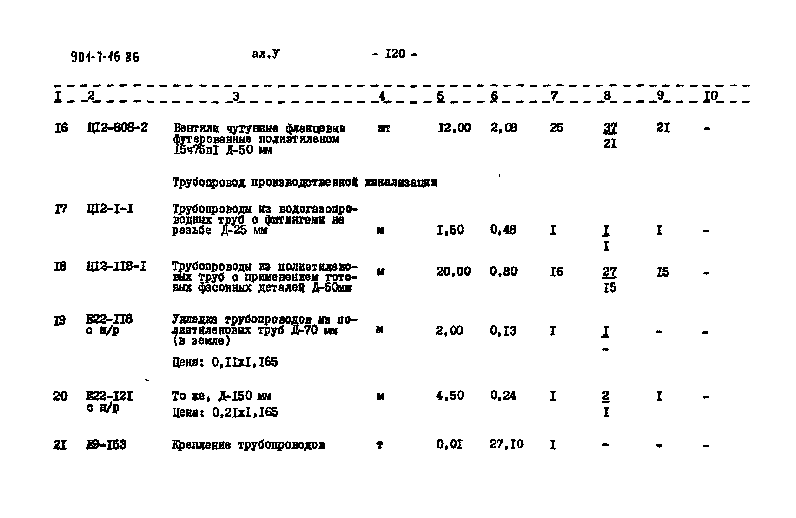 Типовой проект 901-7-16.86