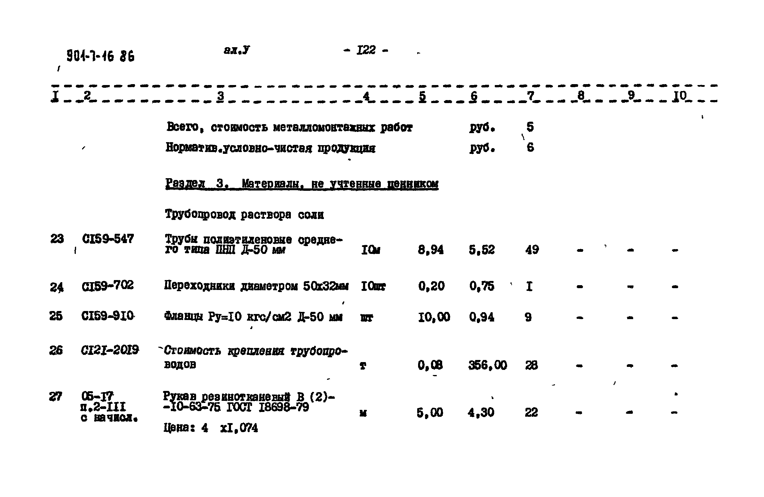 Типовой проект 901-7-16.86