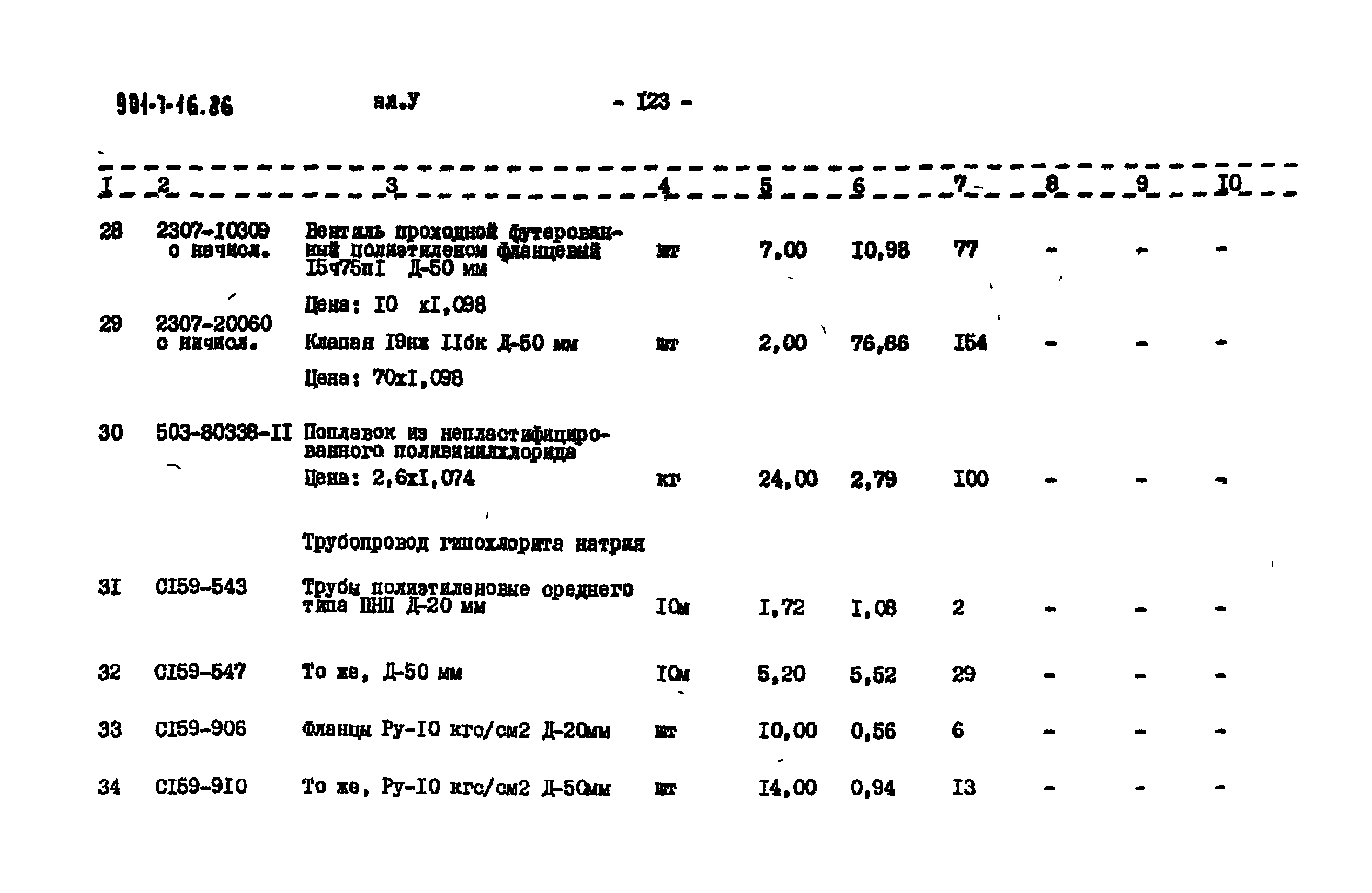 Типовой проект 901-7-16.86