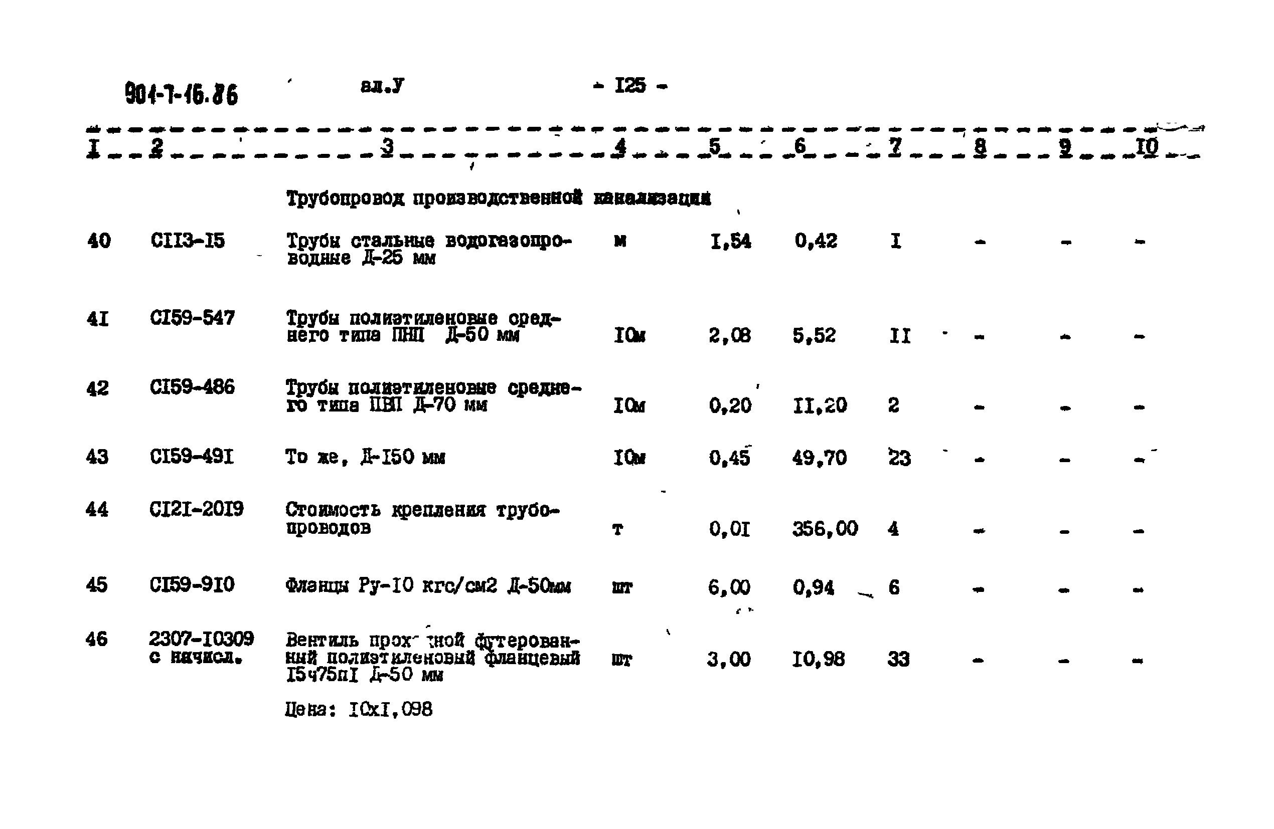 Типовой проект 901-7-16.86