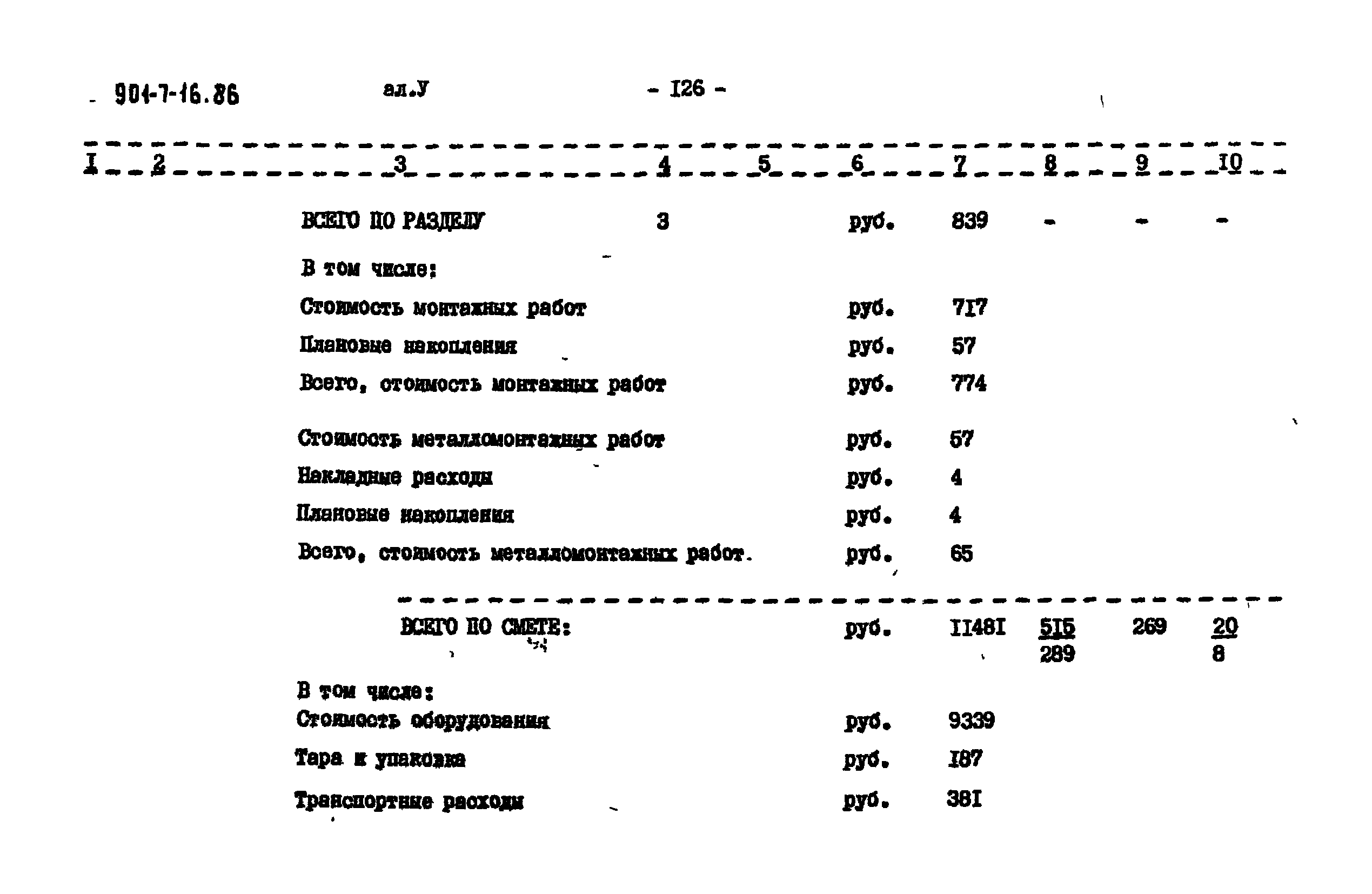 Типовой проект 901-7-16.86