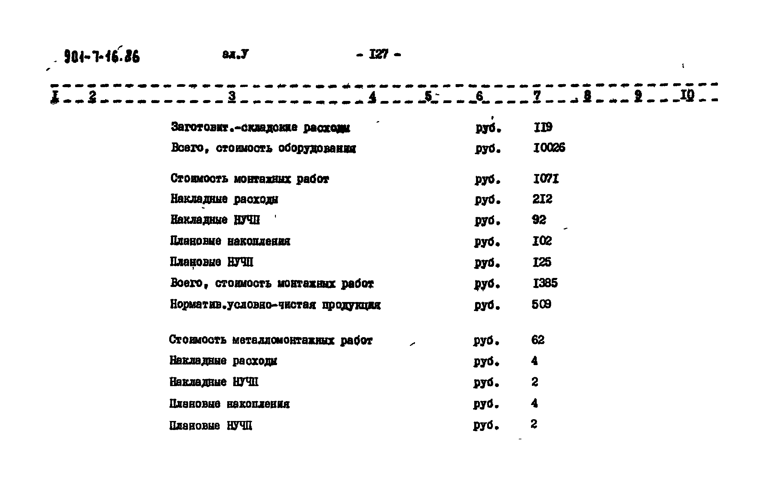 Типовой проект 901-7-16.86