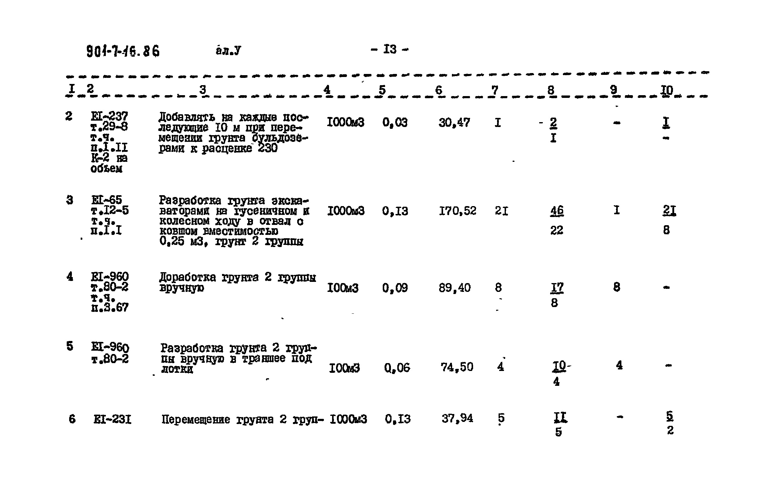 Типовой проект 901-7-16.86