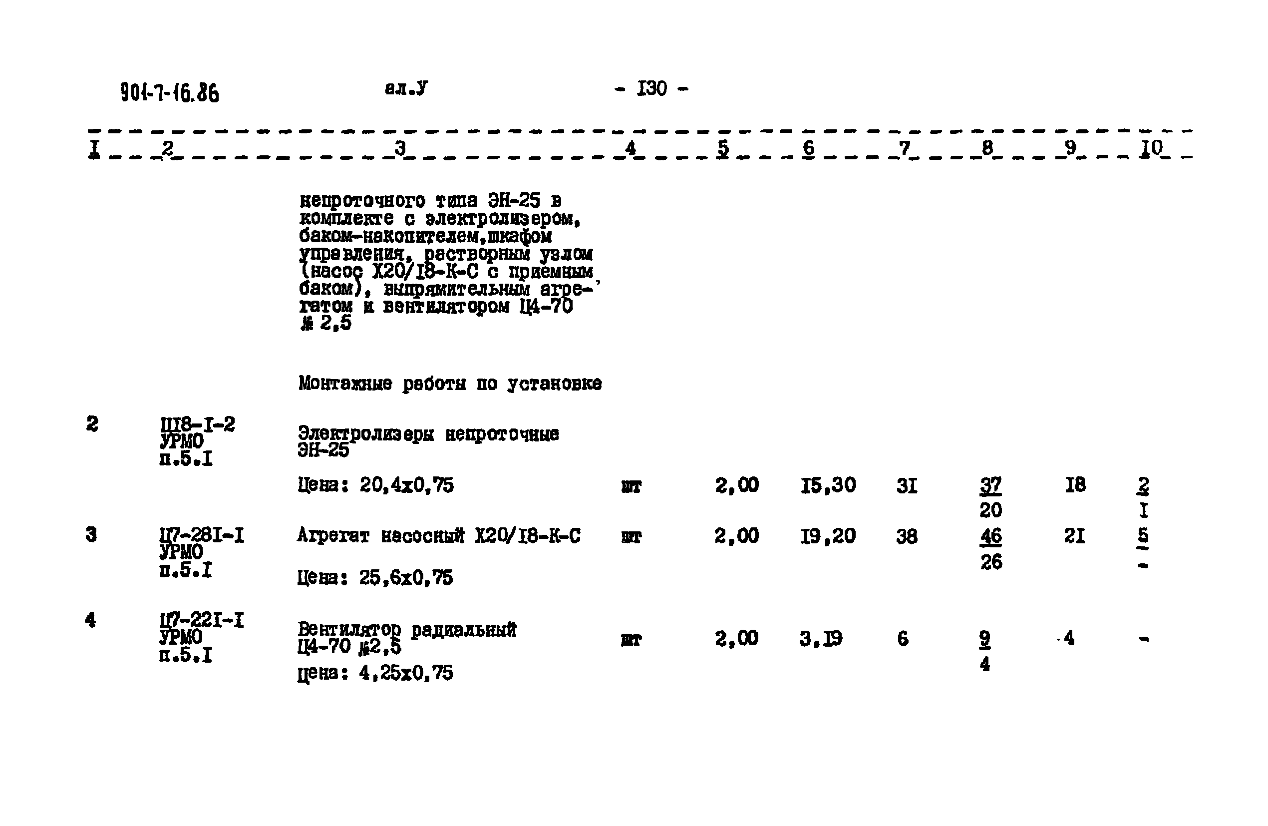 Типовой проект 901-7-16.86