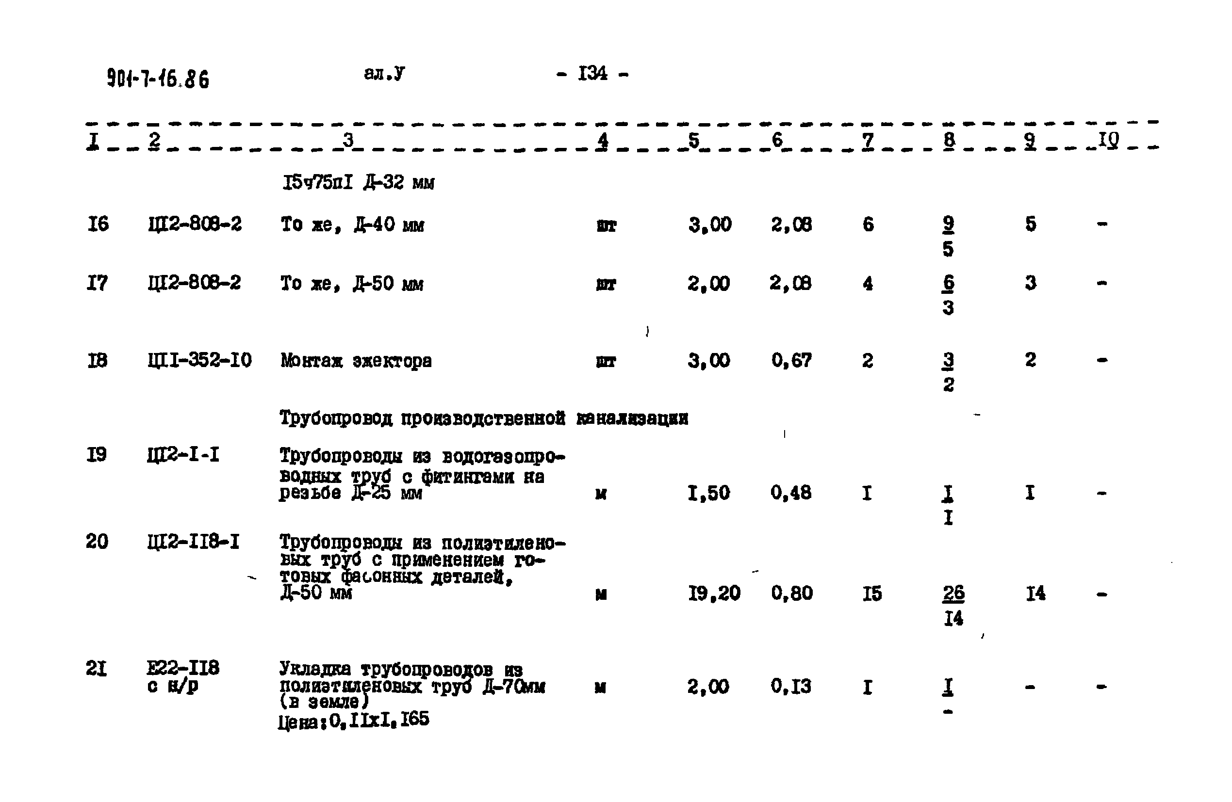 Типовой проект 901-7-16.86