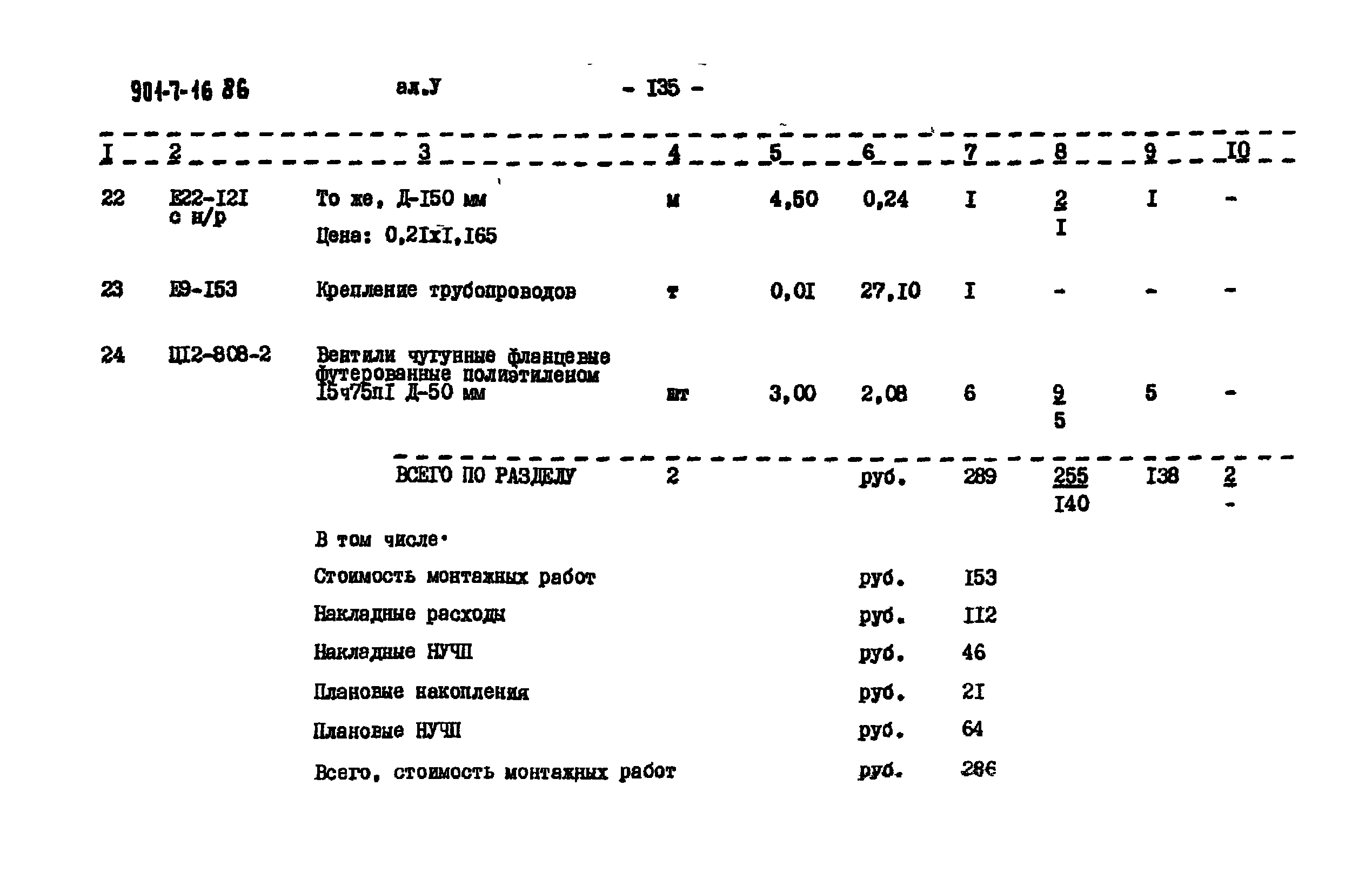 Типовой проект 901-7-16.86
