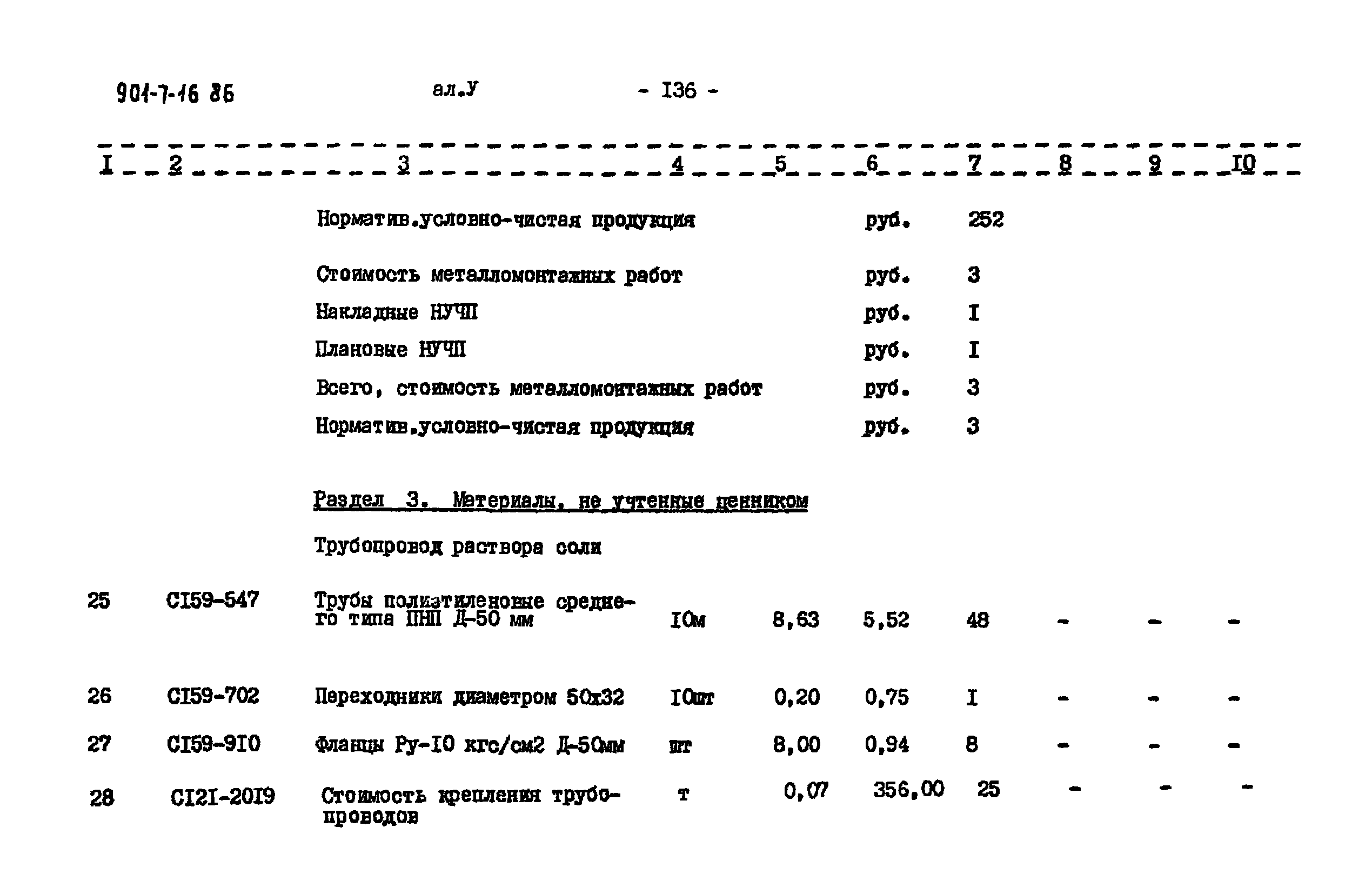 Типовой проект 901-7-16.86
