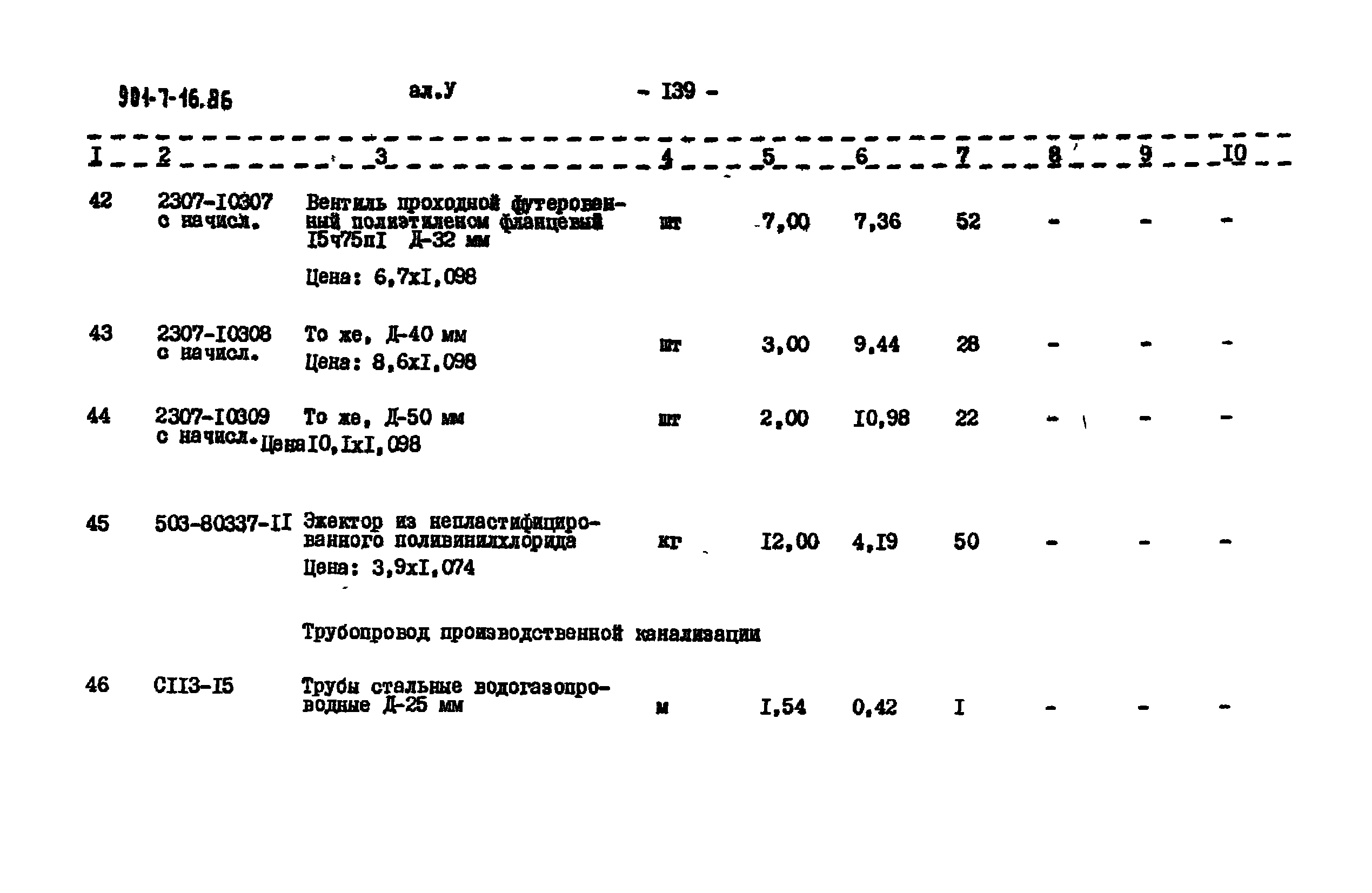 Типовой проект 901-7-16.86