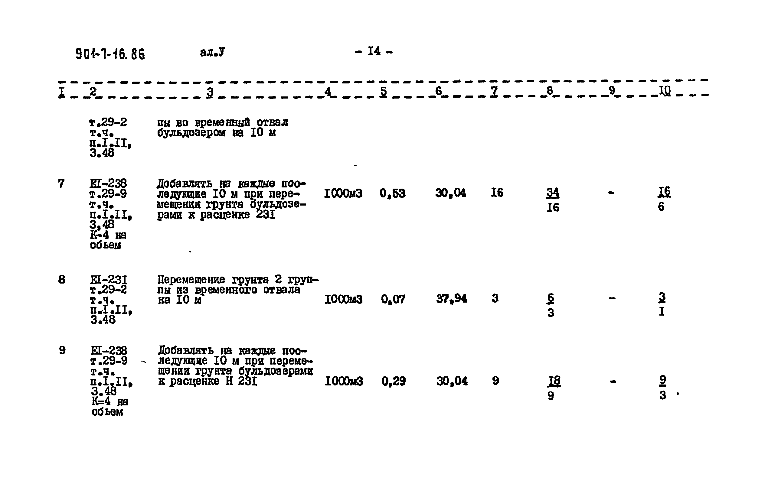 Типовой проект 901-7-16.86