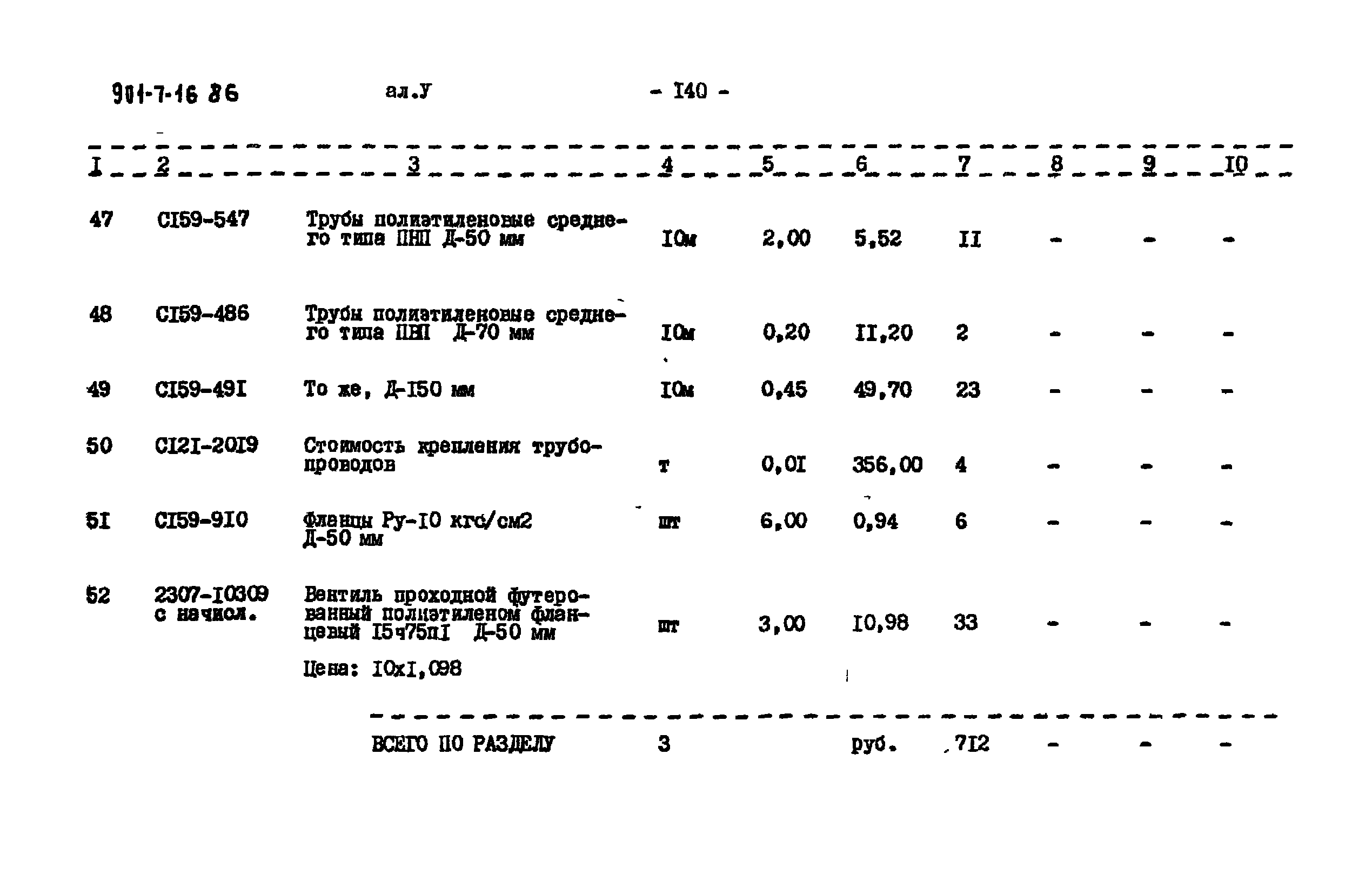 Типовой проект 901-7-16.86