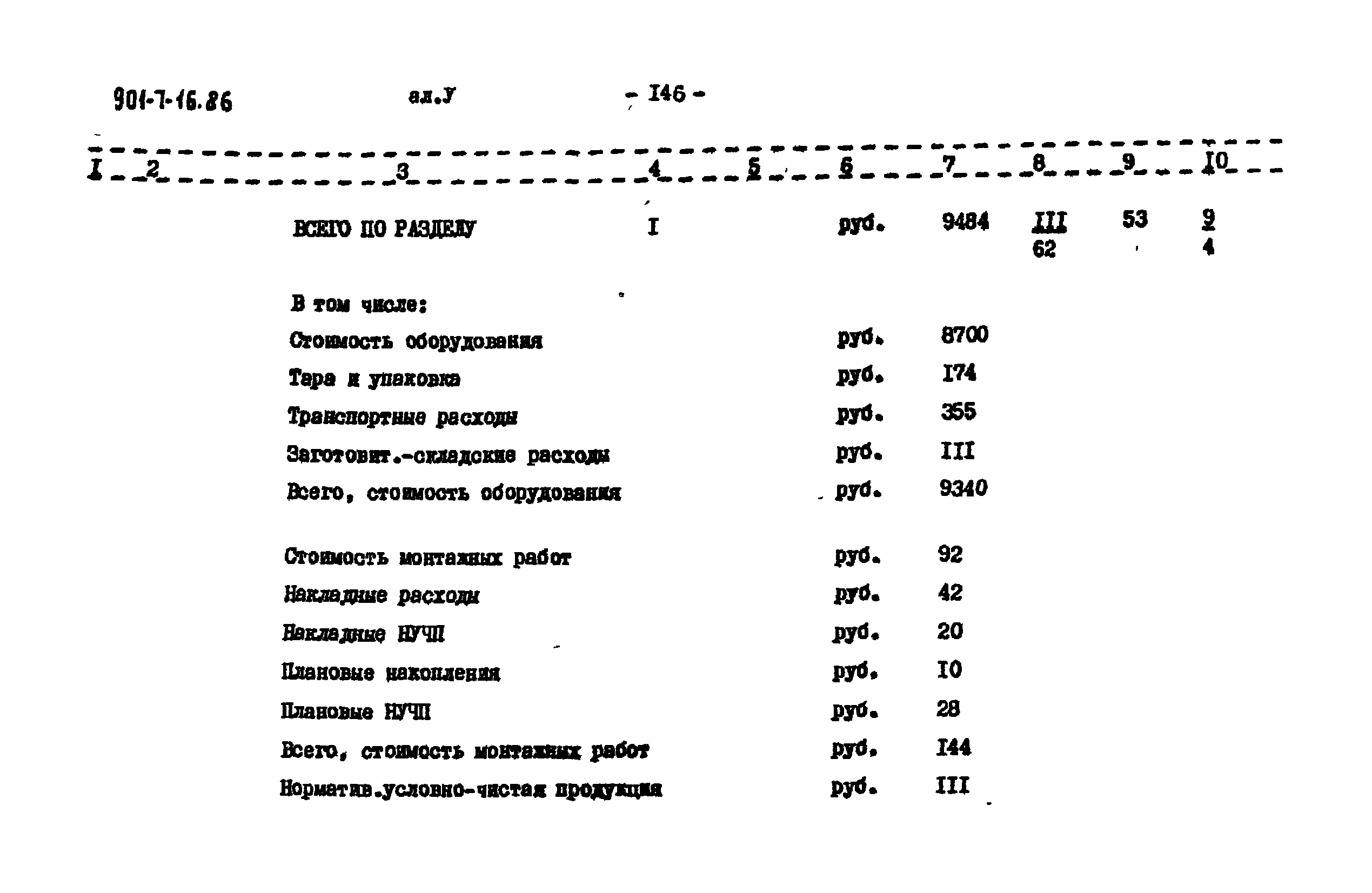 Типовой проект 901-7-16.86