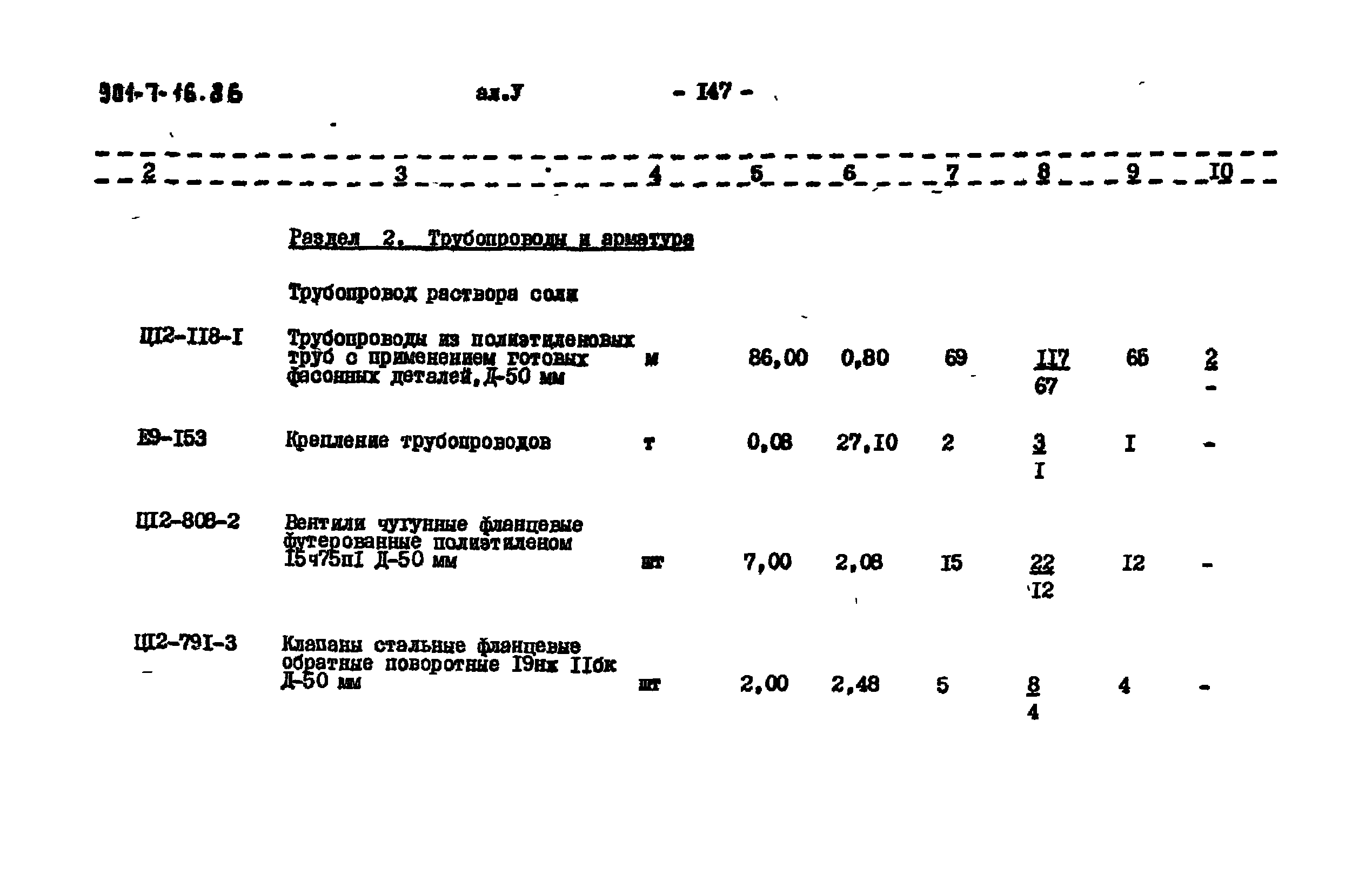 Типовой проект 901-7-16.86