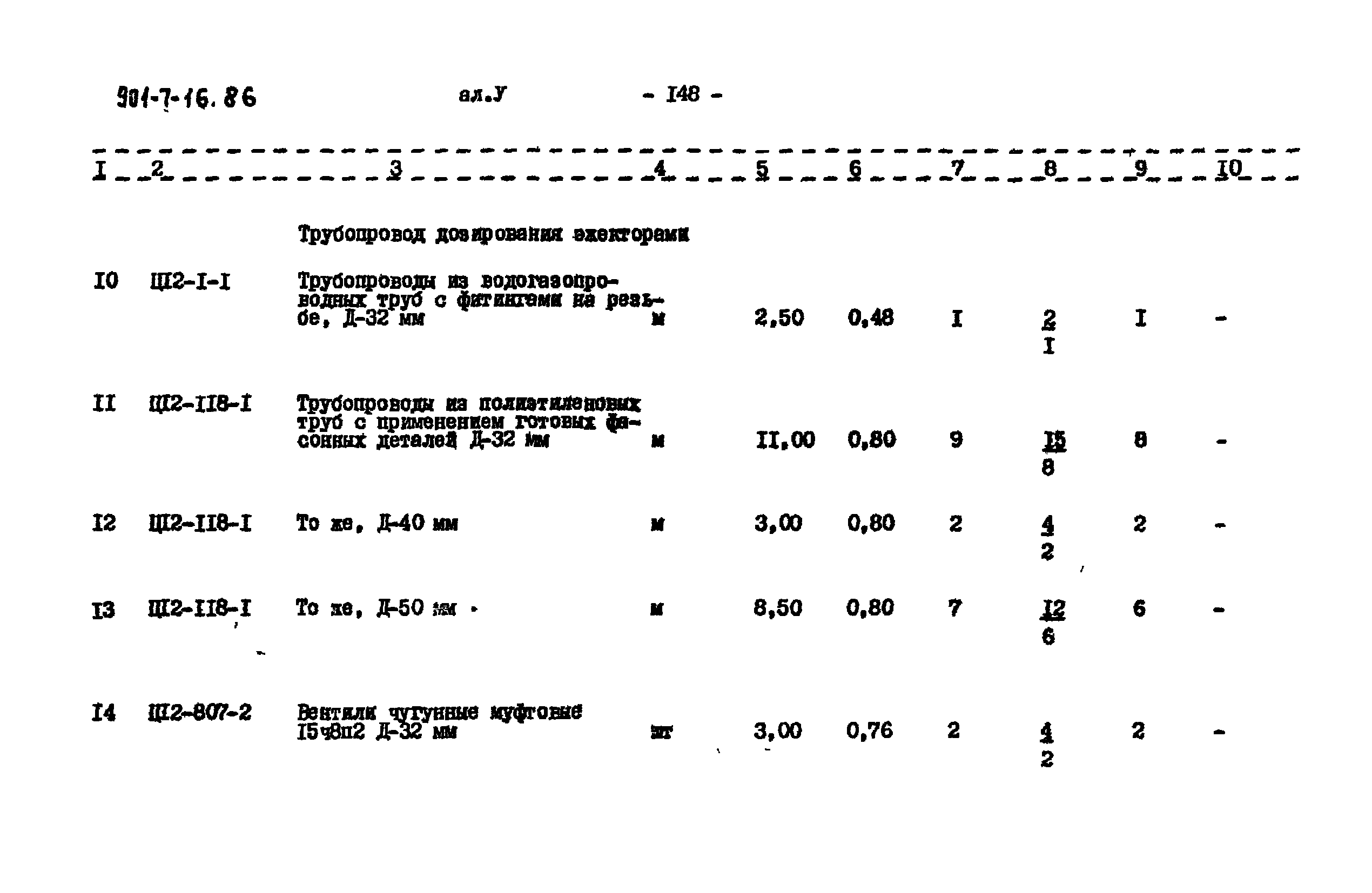 Типовой проект 901-7-16.86