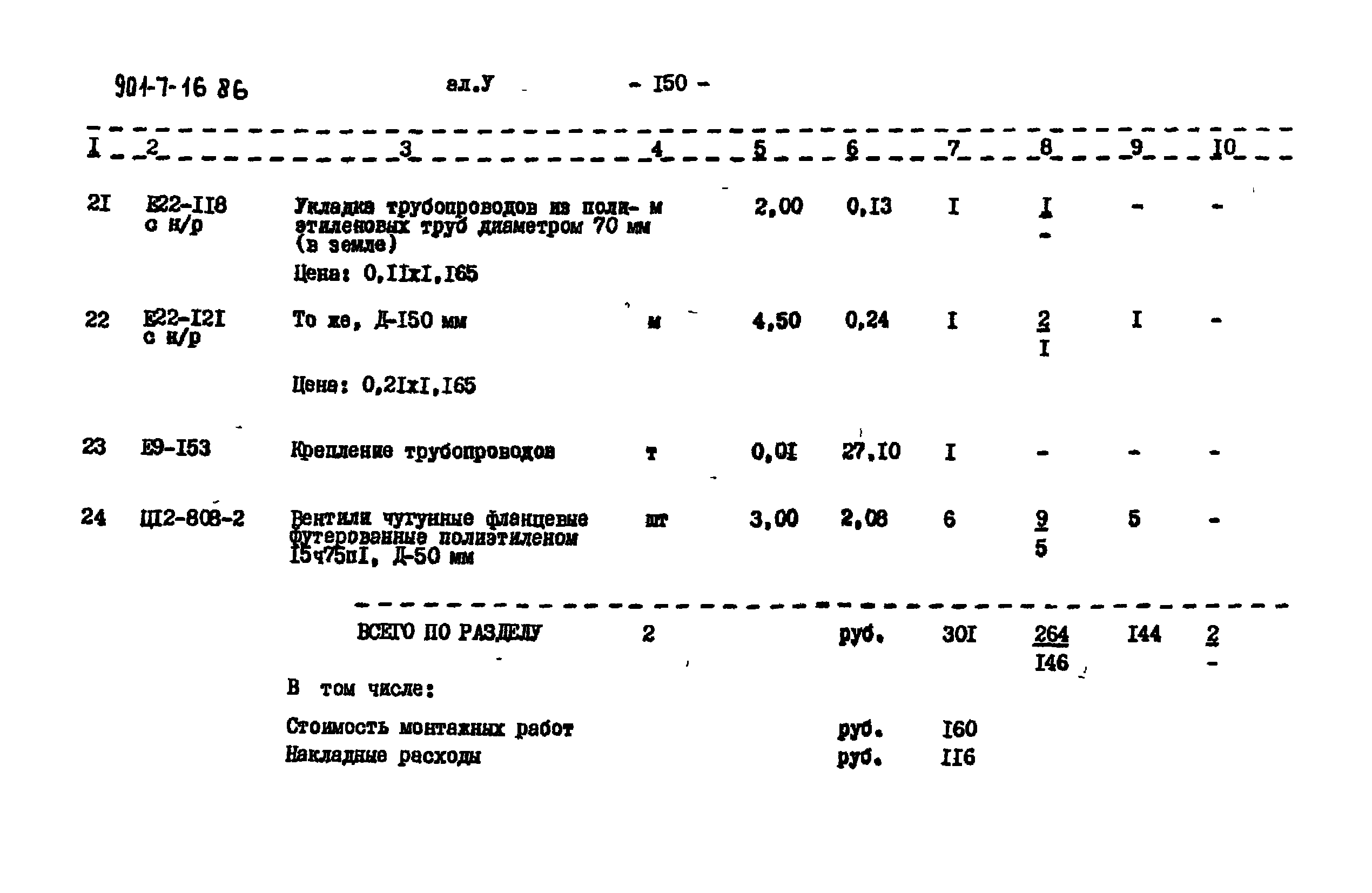 Типовой проект 901-7-16.86