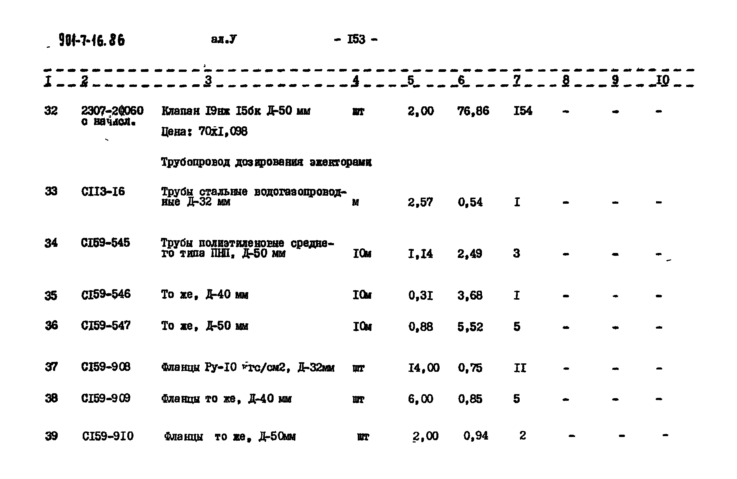 Типовой проект 901-7-16.86