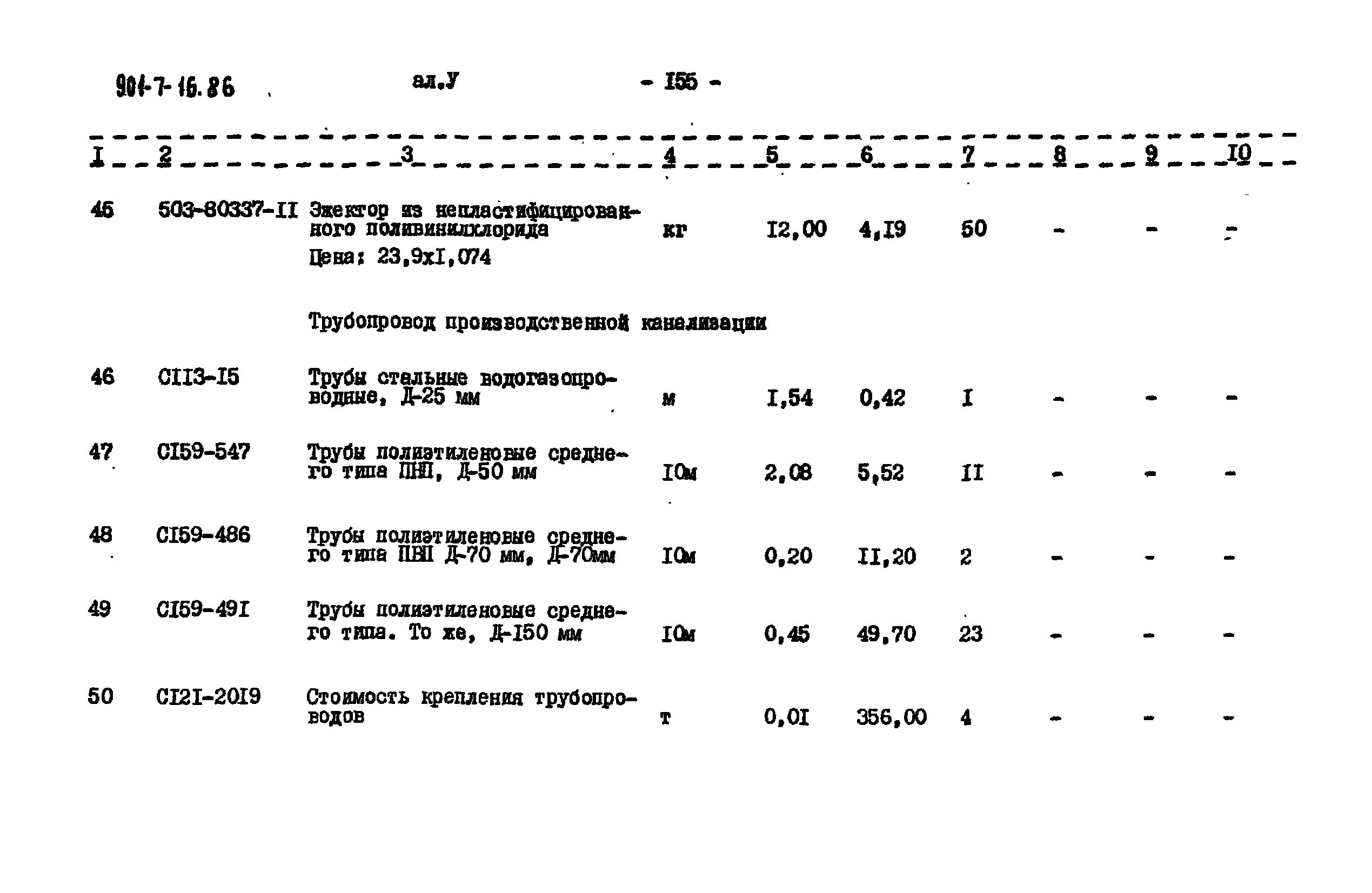 Типовой проект 901-7-16.86