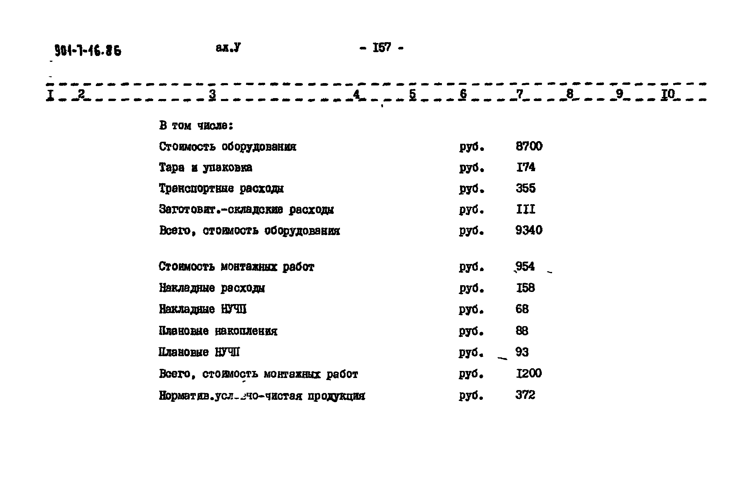Типовой проект 901-7-16.86