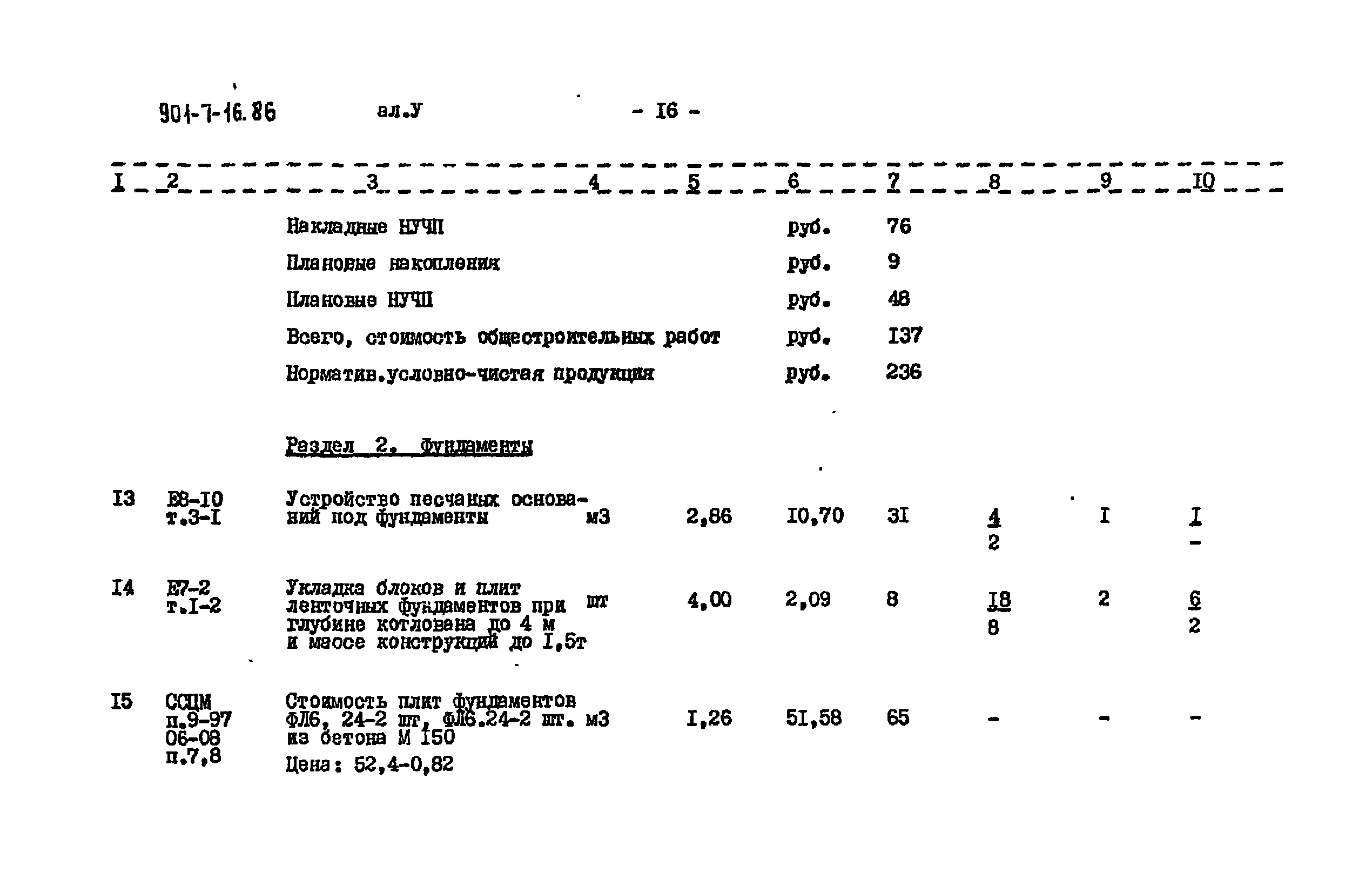 Типовой проект 901-7-16.86