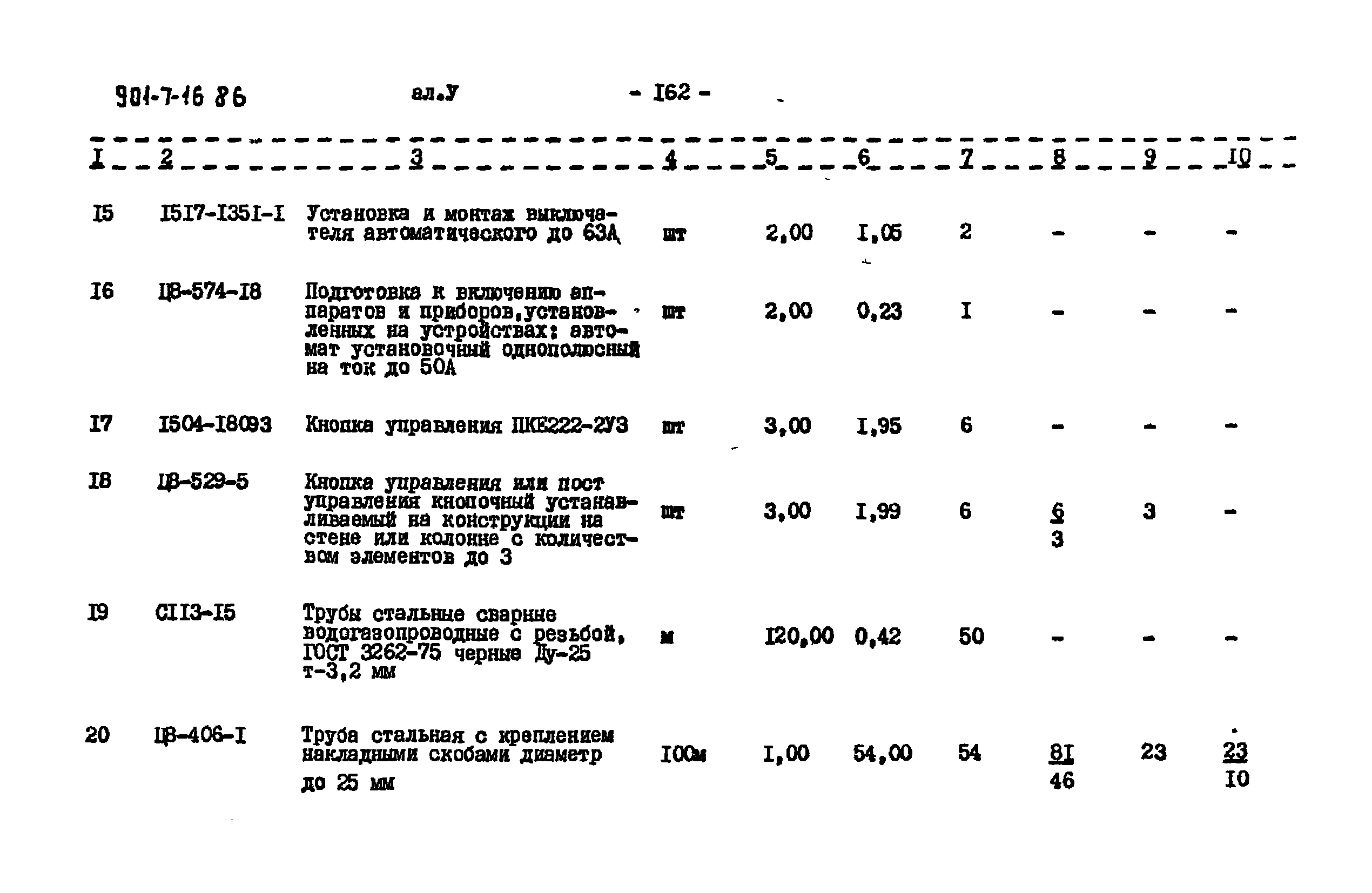 Типовой проект 901-7-16.86