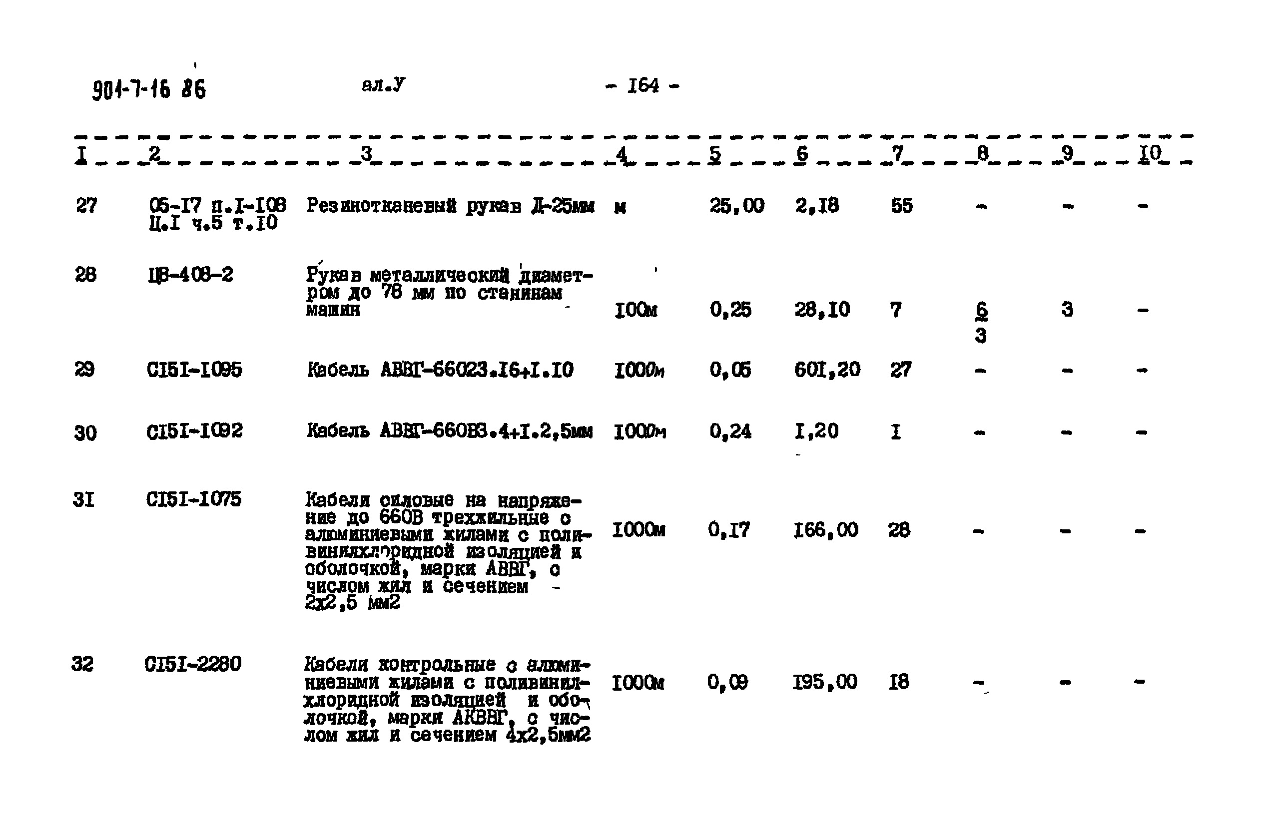 Типовой проект 901-7-16.86