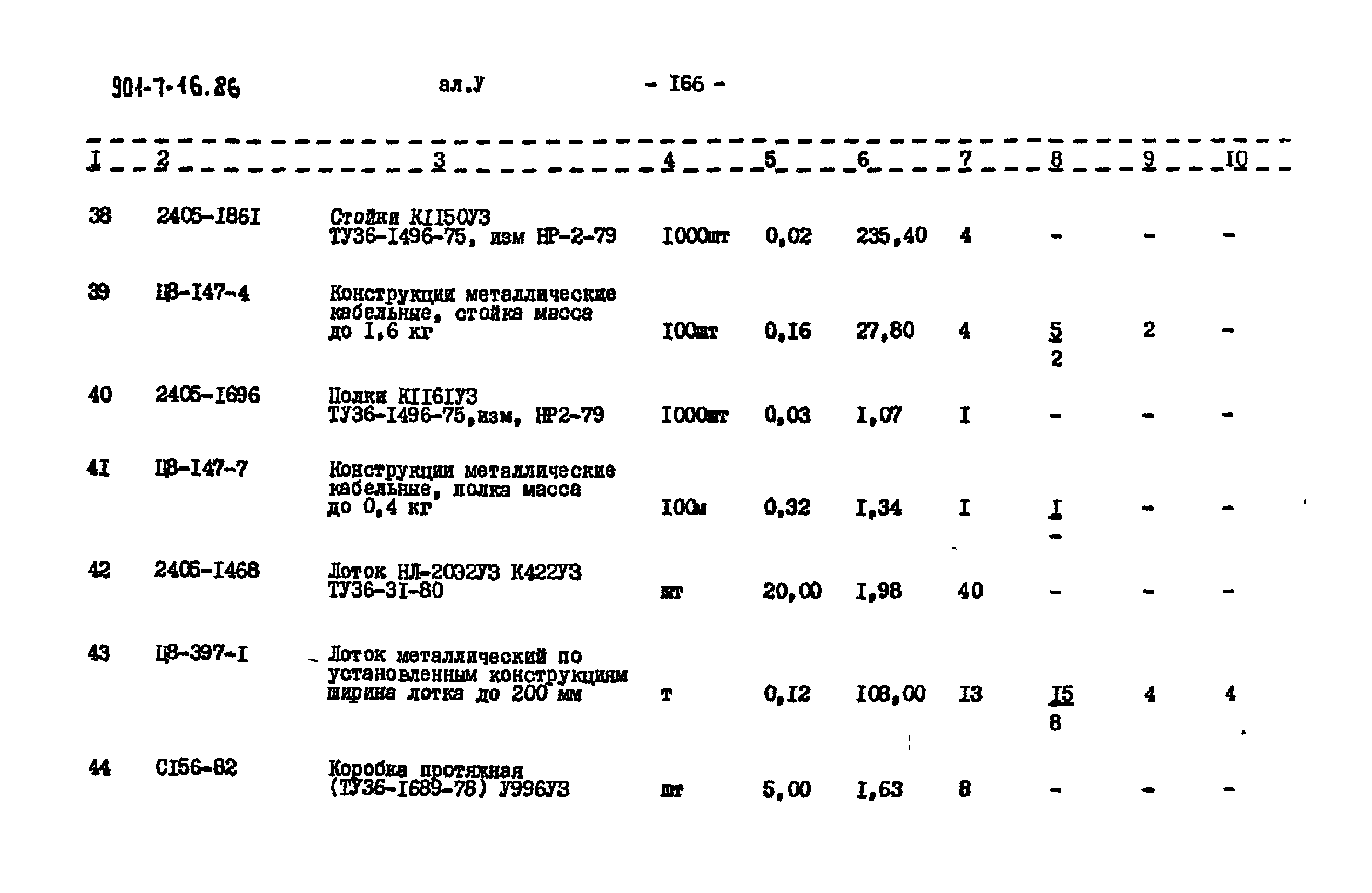 Типовой проект 901-7-16.86