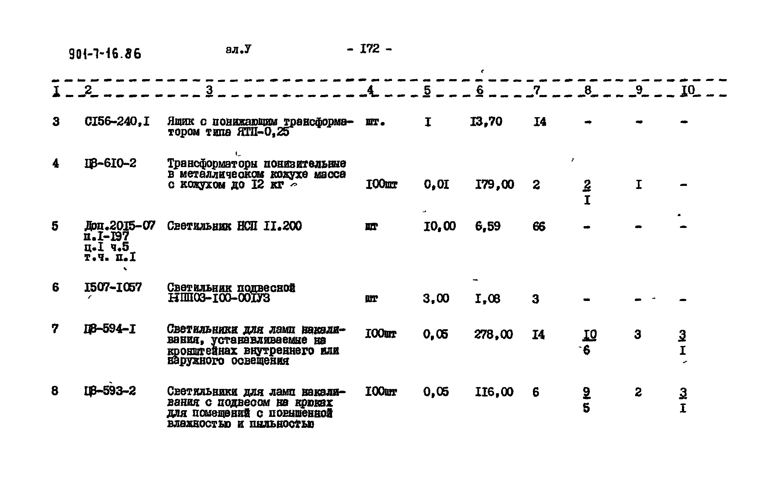 Типовой проект 901-7-16.86