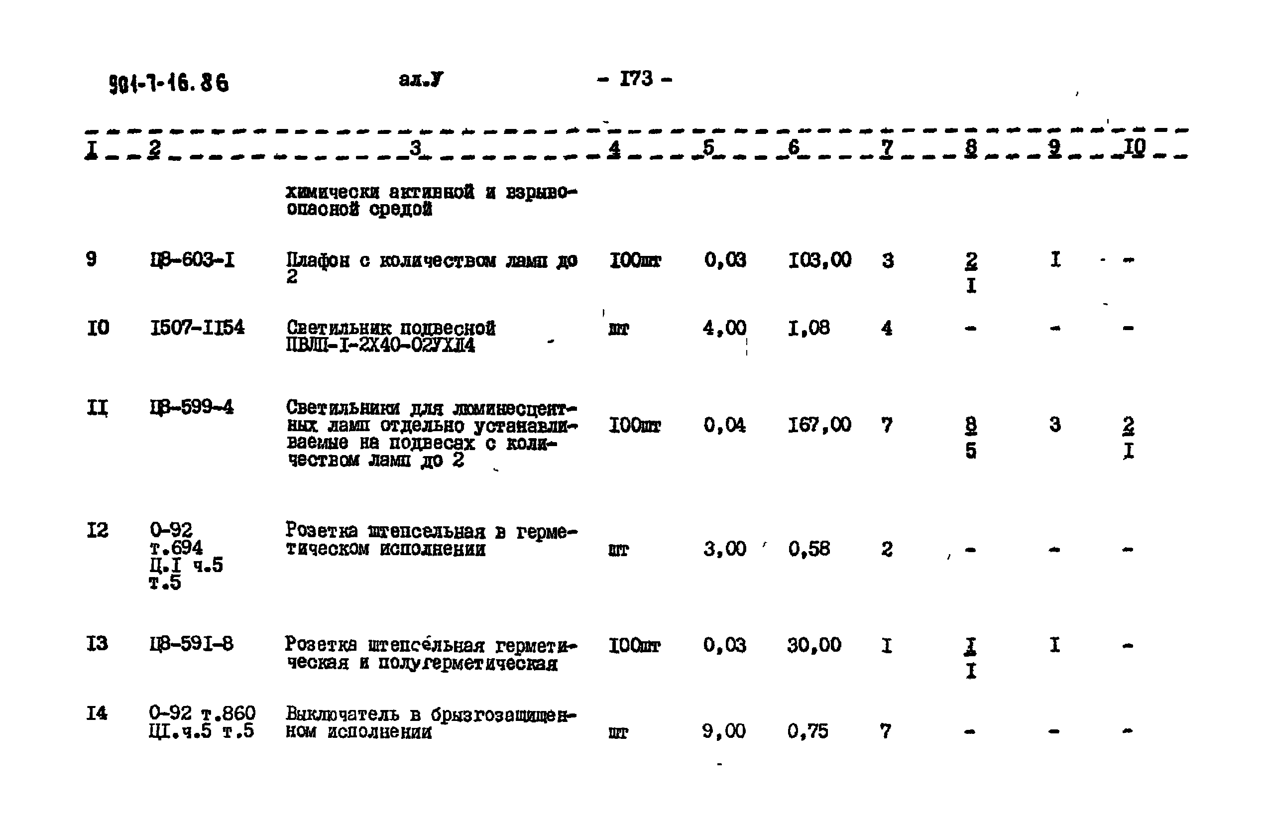 Типовой проект 901-7-16.86