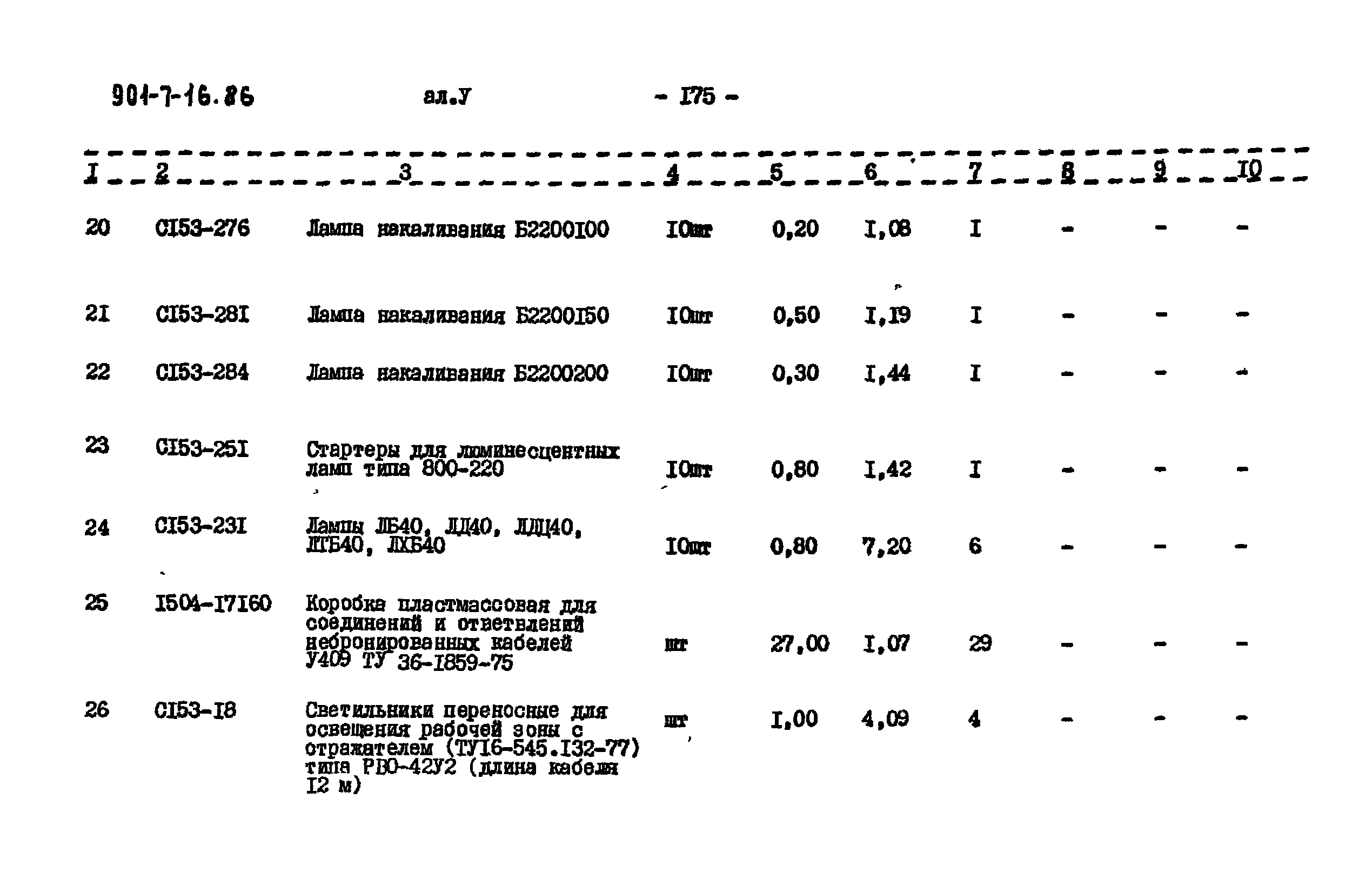 Типовой проект 901-7-16.86