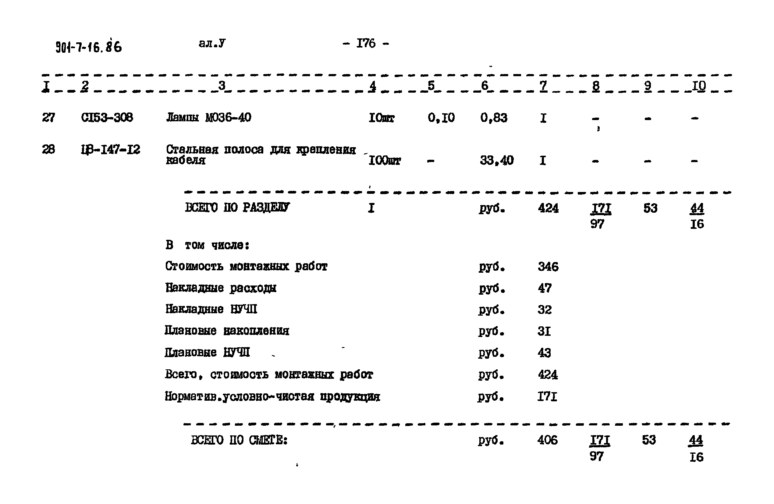 Типовой проект 901-7-16.86
