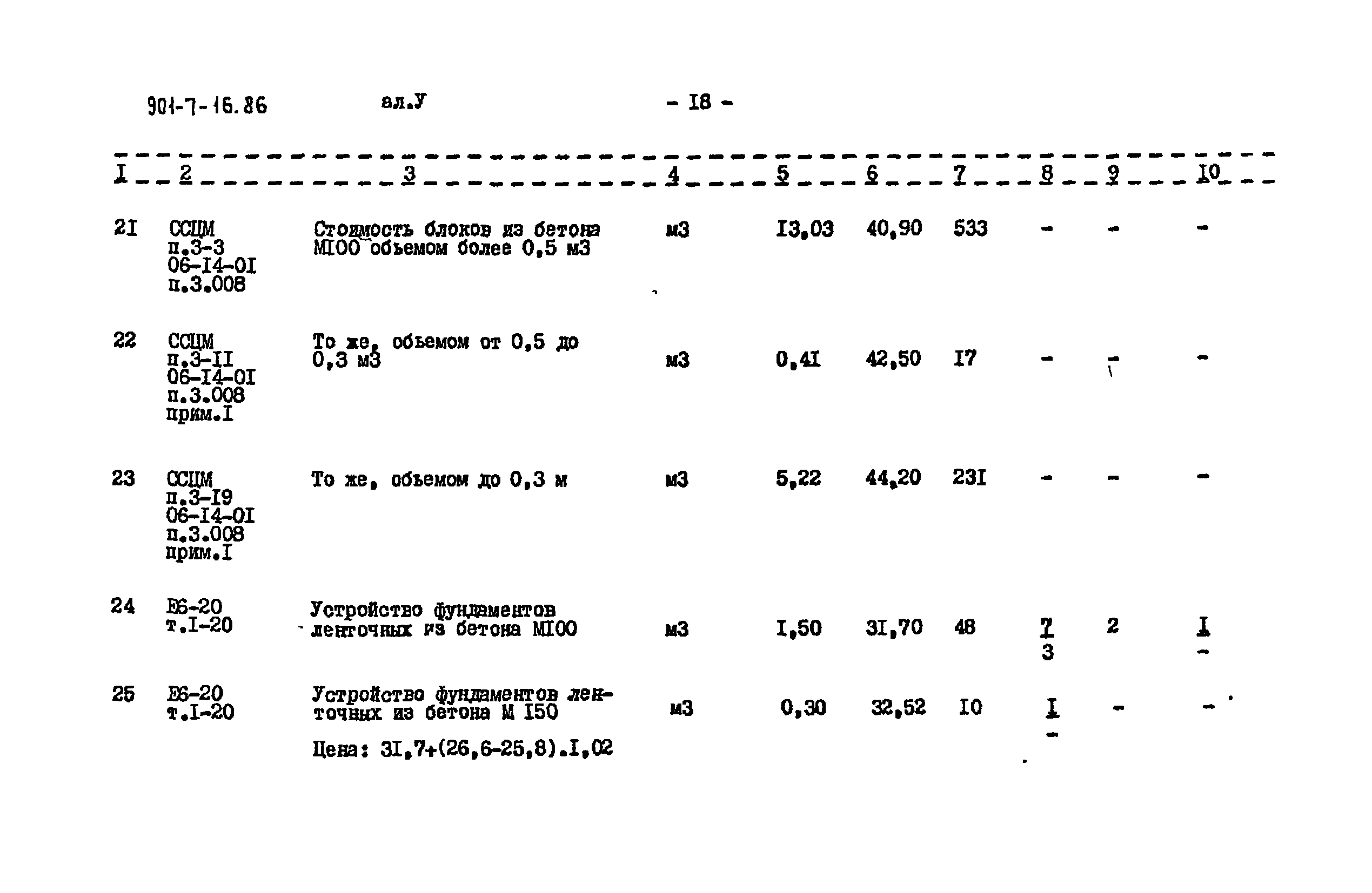 Типовой проект 901-7-16.86