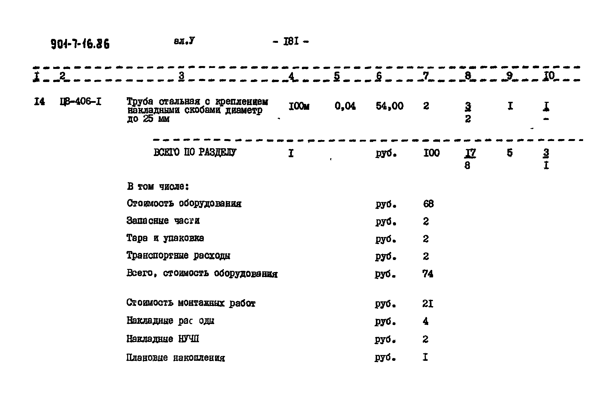 Типовой проект 901-7-16.86