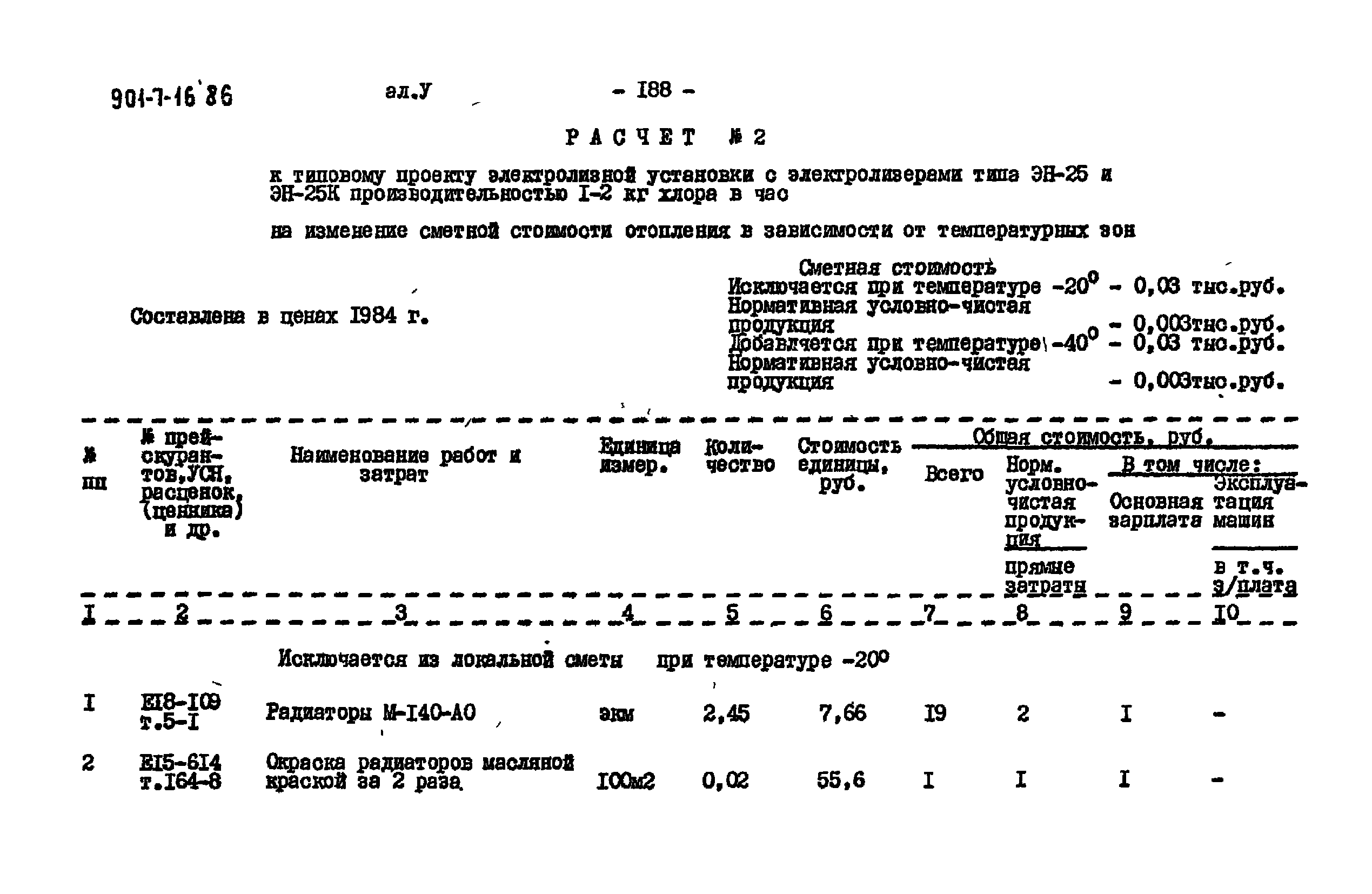 Типовой проект 901-7-16.86
