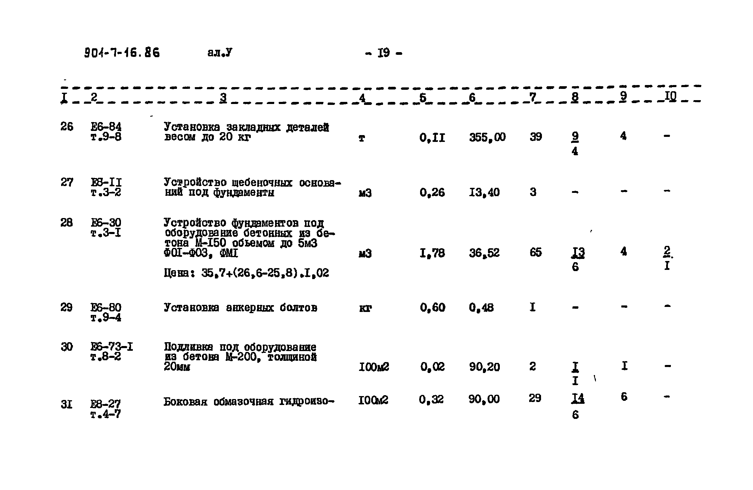 Типовой проект 901-7-16.86