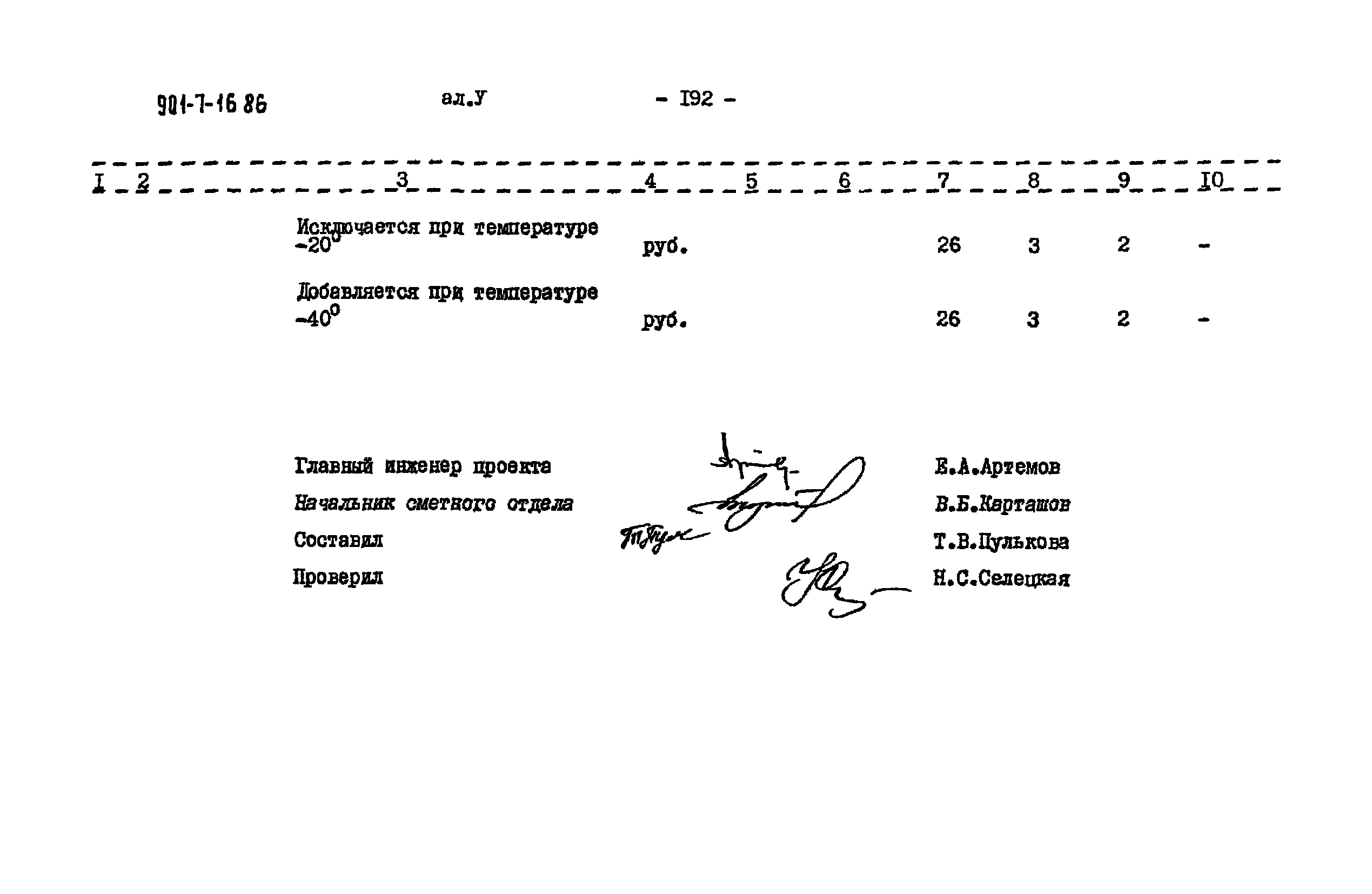 Типовой проект 901-7-16.86