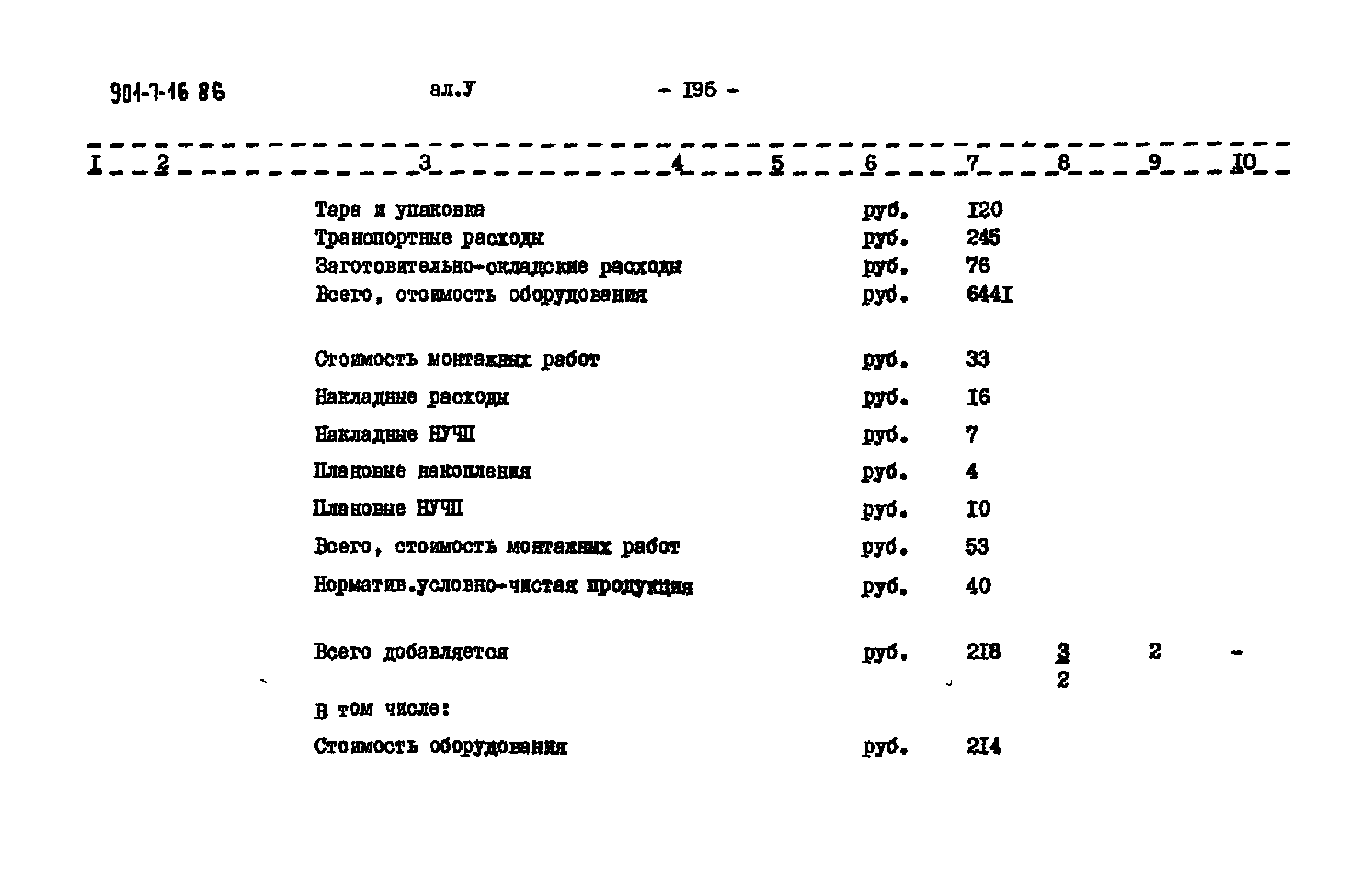 Типовой проект 901-7-16.86