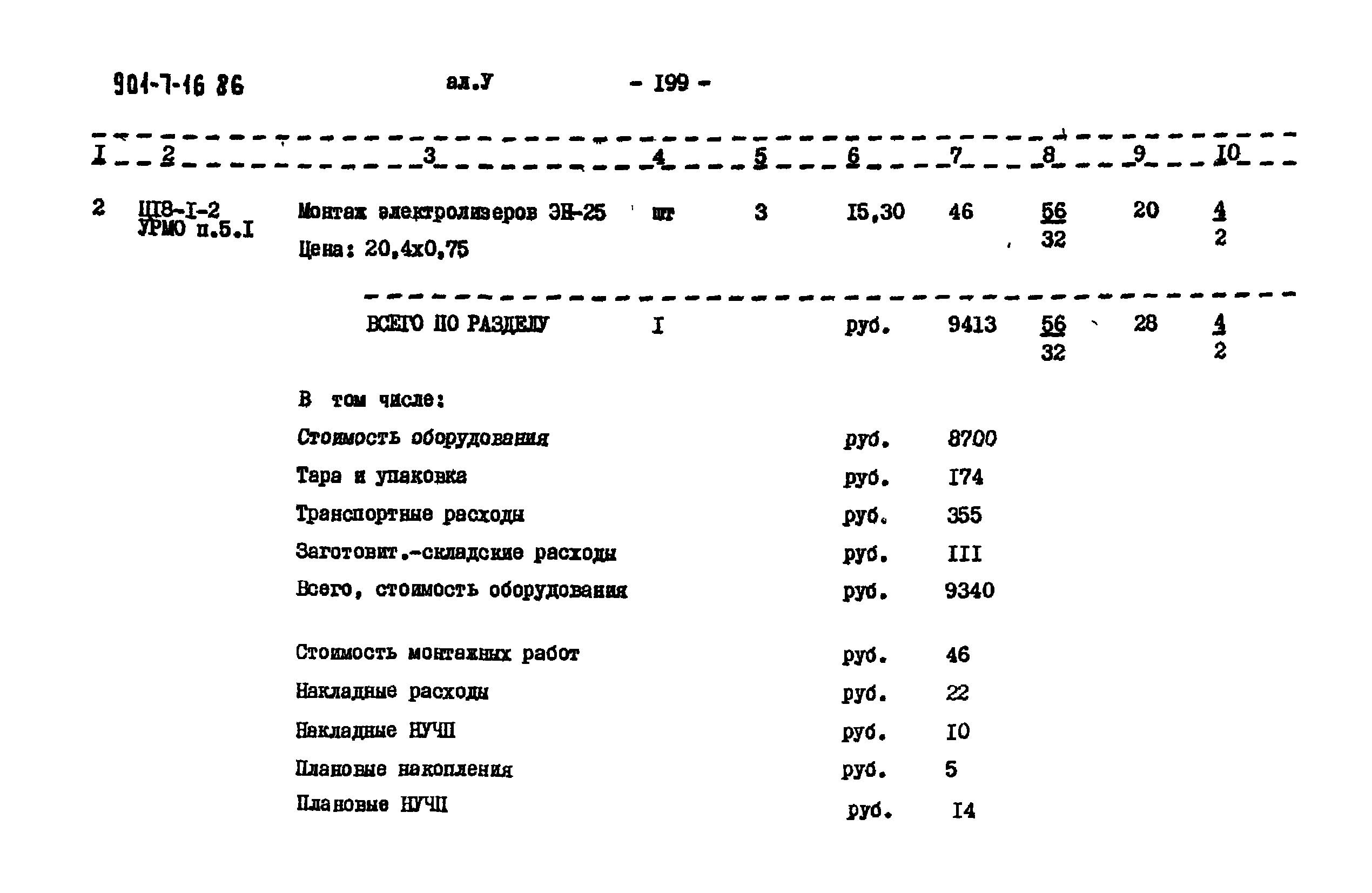 Типовой проект 901-7-16.86